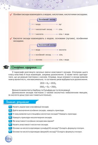 170

 Оснîвні оксиди взаємодіють з водою, кислотами, кислотними оксидами.

 Кислотні оксиди взаємодіють з водою, основами (лугами), оснîвними
оксидами.
У параграфі розглянуто загальні хімічні властивості оксидів. Сполукам цього
класу властива й інша взаємодія, зокрема доокиснення. З назви легко здогада-
тися, що ця реакція пов’язана з киснем. Справді, якщо елемент в оксиді виявляє
нижчу валентність, ніж максимальна, то за певних умов відбувається доокиснення.
2СО + О2 = 2СО2
2SО2 + О2 = 2SО3
Визначте валентність Карбону та Сульфуру до та після реакції.
Доокиснення оксидів пов’язане з такими екологічно небезпечним явищем,
як кислотні дощі (про них ітиметься пізніше).
Назвіть відомі вам класифікації оксидів.
Дайте визначення оснîвних оксидів, наведіть приклади.
У чому виявляється специфіка кислотних оксидів? Наведіть приклади.
Наведіть приклади несолетворних оксидів.
Які властивості оснîвних оксидів вам відомі?
Назвіть властивості кислотних оксидів.
Основа чи кислота відповідає сульфур(VІ) оксиду? Складіть формулу сполуки.
Основа чи кислота відповідає ферум(IІ) оксиду? Складіть формулу сполуки.
Сторінка ерудита
Сторінка ерудита
Знаємо, розуміємо
Знаємо, розуміємо
 