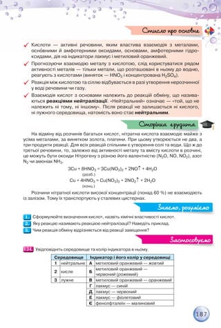 187

 Кислоти — активні речовини, яким властива взаємодія з металами,
оснîвними й амфотерними оксидами, основами, амфотерними гідро-
ксидами, дія на індикатори лакмус і метиловий оранжевий.

 Прогнозуючи взаємодію металу з кислотою, слід користуватися рядом
активності металів — тільки метали, що розташовані в ньому до водню,
реагують з кислотами (виняток — HNO3 і концентрована H2SO4).

 Реакція між кислотою та сіллю відбувається в разі утворення нерозчинної
у воді речовини чи газу.

 Взаємодія кислот з основами належить до реакцій обміну, що назива-
ються реакціями нейтралізації. «Нейтральний» означає — «той, що не
належить ні тому, ні іншому». Після реакції не залишається ні кислого,
ні лужного середовища, натомість воно стає нейтральним.
Стисло про основне
Стисло про основне
На відміну від розчинів багатьох кислот, нітратна кислота взаємодіє майже з
усіма металами, за винятком золота, платини. При цьому утворюється не два, а
три продукти реакції. Для всіх реакцій спільним є утворення солі та води. Що ж до
третьої речовини, то, залежно від активності металу та вмісту кислоти в розчині,
це можуть бути оксиди Нітрогену з різною його валентністю (N2O, NO, NO2), азот
N2 чи амоніак NH3.
3Cu + 8HNO3 = 3Cu(NO3)2 + 2NO + 4H2O
(розб.)
Cu + 4HNO3 = Cu(NO3)2 + 2NO2+ 2H2O
(конц.)
Розчини нітратної кислоти високої концентрації (понад 60 %) не взаємодіють
із залізом. Тому їх транспортують у сталевих цистернах.
Сформулюйте визначення кислот, назвіть хімічні властивості кислот.
Яку реакцію називають реакцією нейтралізації? Наведіть приклад.
Чим реакція обміну відрізняється від реакції заміщення?
Увідповідніть середовище та колір індикатора в ньому.
Середовище Індикатор і його колір у середовищі
1 нейтральне А метиловий оранжевий — жовтий
2 кисле Б
метиловий оранжевий —
червоний (рожевий)
3 лужне В метиловий оранжевий — оранжевий
Г лакмус — синій
Д лакмус — червоний
Е лакмус — фіолетовий
Є фенолфталеїн — малиновий
нітратна кислота взаємодіє май
й
й
й
йже
е з
з
Сторінка ерудита
Сторінка ерудита
і і
Знаємо, розуміємо
Знаємо, розуміємо
Застосовуємо
Застосовуємо
 