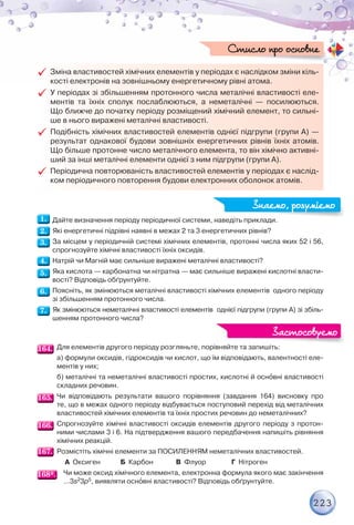 223

 Зміна властивостей хімічних елементів у періодах є наслідком зміни кіль-
кості електронів на зовнішньому енергетичному рівні атома.

 У періодах зі збільшенням протонного числа металічні властивості еле-
ментів та їхніх сполук послаблюються, а неметалічні — посилюються.
Що ближче до початку періоду розміщений хімічний елемент, то сильні-
ше в нього виражені металічні властивості.

 Подібність хімічних властивостей елементів однієї підгрупи (групи А) —
результат однакової будови зовнішніх енергетичних рівнів їхніх атомів.
Що більше протонне число металічного елемента, то він хімічно активні-
ший за інші металічні елементи однієї з ним підгрупи (групи А).

 Періодична повторюваність властивостей елементів у періодах є наслід-
ком періодичного повторення будови електронних оболонок атомів.
Стисло про основне
Стисло про основне
Дайте визначення періоду періодичної системи, наведіть приклади.
Які енергетичні підрівні наявні в межах 2 та 3 енергетичних рівнів?
За місцем у періодичній системі хімічних елементів, протонні числа яких 52 і 56,
спрогнозуйте хімічні властивості їхніх оксидів.
Натрій чи Магній має сильніше виражені металічні властивості?
Яка кислота — карбонатна чи нітратна — має сильніше виражені кислотні власти-
вості? Відповідь обґрунтуйте.
Поясніть, як змінюються металічні властивості хімічних елементів одного періоду
зі збільшенням протонного числа.
Як змінюються неметалічні властивості елементів однієї підгрупи (групи А) зі збіль-
шенням протонного числа?
Для елементів другого періоду розгляньте, порівняйте та запишіть:
а) формули оксидів, гідроксидів чи кислот, що їм відповідають, валентності еле-
ментів у них;
б) металічні та неметалічні властивості простих, кислотні й оснîвні властивості
складних речовин.
Чи відповідають результати вашого порівняння (завдання 164) висновку про
те, що в межах одного періоду відбувається поступовий перехід від металічних
властивостей хімічних елементів та їхніх простих речовин до неметалічних?
Спрогнозуйте хімічні властивості оксидів елементів другого періоду з протон-
ними числами 3 і 6. На підтвердження вашого передбачення напишіть рівняння
хімічних реакцій.
Розмістіть хімічні елементи за ПОСИЛЕННЯМ неметалічних властивостей.
А Оксиген Б Карбон В Флуор Г Нітроген
Чи може оксид хімічного елемента, електронна формула якого має закінчення
…3s23p5, виявляти оснîвні властивості? Відповідь обґрунтуйте.
і
Знаємо, розуміємо
Знаємо, розуміємо
й і
Застосовуємо
Застосовуємо
 