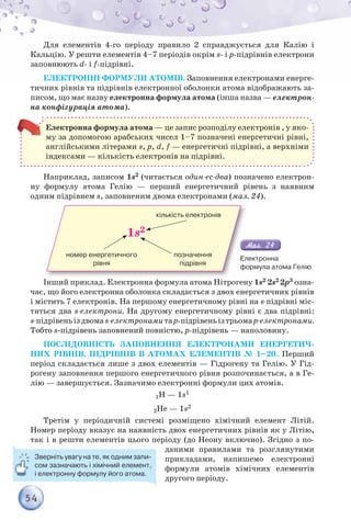 54
Для елементів 4-го періоду правило 2 справджується для Калію і
Кальцію. У решти елементів 4–7 періодів окрім s- і p-підрівнів електрони
заповнюють d- і f-підрівні.
ЕЛЕКТРОННІ ФОРМУЛИ АТОМІВ. Заповнення електронами енерге-
тичних рівнів та підрівнів електронної оболонки атома відображають за-
писом, що має назву електронна формула атома (інша назва — електрон-
на конфігурація атома).
Електронна формула атома — це запис розподілу електронів , у яко-
му за допомогою арабських чисел 1–7 позначені енергетичні рівні,
англійськими літерами s, p, d, f — енергетичні підрівні, а верхніми
індексами — кількість електронів на підрівні.
Наприклад, записом 1s2 (читається один-ес-два) позначено електрон-
ну формулу атома Гелію — перший енергетичний рівень з наявним
одним підрівнем s, заповненим двома електронами (мал. 24).
номер енергетичного
рівня
позначення
підрівня
кількість електронів
1s2
Електронна
формула атома Гелію
Інший приклад. Електронна формула атома Нітрогену 1s2 2s2 2р3 озна-
чає, що його електронна оболонка складається з двох енергетичних рівнів
і містить 7 електронів. На першому енергетичному рівні на s-підрівні міс-
тяться два s-електрони. На другому енергетичному рівні є два підрівні:
s-підрівеньіздвомаs-електронамитар-підрівеньізтрьомар-електронами.
Тобто s-підрівень заповнений повністю, р-підрівень — наполовину.
ПОСЛІДОВНІСТЬ ЗАПОВНЕННЯ ЕЛЕКТРОНАМИ ЕНЕРГЕТИЧ-
НИХ РІВНІВ, ПІДРІВНІВ В АТОМАХ ЕЛЕМЕНТІВ № 1–20. Перший
період складається лише з двох елементів — Гідрогену та Гелію. У Гід-
рогену заповнення першого енергетичного рівня розпочинається, а в Ге-
лію — завершується. Зазначимо електронні формули цих атомів.
1Н — 1s1
2Не — 1s2
Третім у періодичній системі розміщено хімічний елемент Літій.
Номер періоду вказує на наявність двох енергетичних рівнів як у Літію,
так і в решти елементів цього періоду (до Неону включно). Згідно з по-
даними правилами та розглянутими
прикладами, напишемо електронні
формули атомів хімічних елементів
другого періоду.
Зверніть увагу на те, як одним запи-
сом зазначають і хімічний елемент,
і електронну формулу його атома.
 