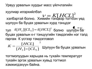 Himiin tensheber | PPT