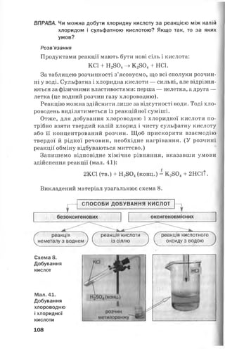 ВПРАВА. Чи можна добути хлоридну кислоту за реакцією між калій
хлоридом і сульфатною кислотою? Якщо так, то за яких
умов?
Розв’язання
Продуктами реакції мають бути нові сіль і кислота:
КС1 + Н2804-» К 2804+ НС1.
За таблицею розчинності з’ясовуємо, що всі сполуки розчин­
ні у воді. Сульфатна і хлоридна кислоти — сильні, але відрізня­
ються за фізичними властивостями: перша — нелетка, а друга —
летка (це водний розчин газу хлороводню).
Реакцію можна здійснити лише за відсутності води. Тоді хло­
роводень виділятиметься із реакційної суміші.
Отже, для добування хлороводню і хлоридної кислоти по­
трібно взяти твердий калій хлорид і чисту сульфатну кислоту
або її концентрований розчин. Щоб прискорити взаємодію
твердої й рідкої речовин, необхідне нагрівання. (У розчині
реакції обміну відбуваються миттєво.)
Запишемо відповідне хімічне рівняння, вказавши умови
здійснення реакції (мал. 41):
2КС1 (тв.) + Н2804( к о н ц .) = К 2804+ 2НС1Т.
Викладений матеріал узагальнює схема 8.
£
СПОСОБИ ДОБУВАННЯ КИСЛОТ
реакція  / реакція кислоти  / реакція кислотного
неметалу з воднем і 1 із сіллю ) і оксиду з водою
Схема 8.
Добування
кислот
Мал. 41.
Добування
хлороводню
і хлоридної
кислоти
108
 