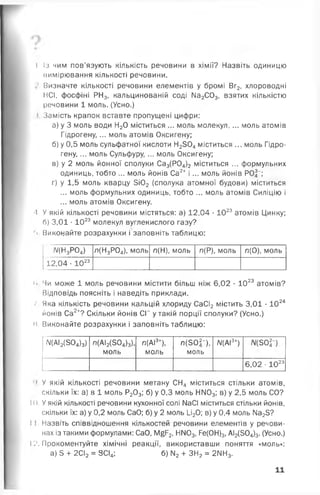 І Із чим пов'язують кількість речовини в хімії? Назвіть одиницю
вимірювання кількості речовини.
’ Визначте кількості речовини елементів у бромі Вг2, хлороводні
НСІ, фосфіні РН3, кальцинованій соді Ма2С03, взятих кількістю
речовини 1 моль. (Усно.)
і Замість крапок вставте пропущені цифри:
а) у 3 моль води Н20 міститься ... моль молекул, ... моль атомів
Гідрогену,... моль атомів Оксигену;
б) у 0,5 моль сульфатної кислоти Н2504міститься ... моль Гідро­
гену, ... моль Сульфуру,... моль Оксигену;
в) у 2 моль йонної сполуки Са3(Р04)2 міститься ... формульних
одиниць, тобто ... моль йонів Са2+ і ... моль йонів РО|“;
г) у 1,5 моль кварцу 3і02 (сполука атомної будови) міститься
... моль формульних одиниць, тобто ... моль атомів Силіцію і
... моль атомів Оксигену.
Л. У якій кількості речовини містяться: а) 12,04 •1023атомів Цинку;
б) 3,01 •1023 молекул вуглекислого газу?
'• Виконайте розрахунки і заповніть таблицю:
Л/(Н3Р04) п(Н3Р04), моль п(Н), моль л(Р), моль л(0), моль
12,04 •1023
<> Чи може 1 моль речовини містити більш ніж 6,02 •1023 атомів?
Відповідь п о я сн іть і наведіть приклади.
І Яка кількість речовини кальцій хлориду СаСІ2 містить 3,01 •1024
йонів Са2+? Скільки йонів С Г у такій порції сполуки? (Усно.)
М. Виконайте розрахунки і заповніть таблицю:
И(АІ2(504)3) п(АІ2(504)3),
моль
л(АІ3+),
моль
п(502-),
моль
Л/(АІ3+)
1
04ГГ
О
(Л
6,02 •1023
У якій кількості речовини метану СН4 міститься стільки атомів,
скільки їх: а) в 1 моль Р203; б) у 0,3 моль НМ03; в) у 2,5 моль СО?
10. У якій кількості речовини кухонної солі №01 міститься стільки йонів,
скільки їх: а) у 0,2 моль СаО; б) у 2 моль 1_і20; в) у 0,4 моль № 25?
І І. Назвіть співвідношення кількостей речовини елементів у речови­
нах із такими формулами: СаО, М£Р2, НІІ03, Ре(ОН)3, АІ2(304)3. (Усно.)
12. Прокоментуйте хімічні реакції, використавши поняття «моль»:
а) 5 + 2СІ2 = ЗСІ4; б) ІІ2+ ЗН2 = 2ІІН3.
11
 