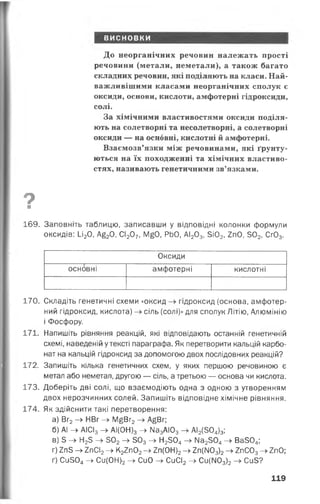 висновки
До неорганічних речовин належать прості
речовини (метали, неметали), а також багато
складних речовин, які поділяють на класи. Най­
важливішими класами неорганічних сполук є
оксиди, основи, кислоти, амфотерні гідроксиди,
солі.
За хімічними властивостями оксиди поділя­
ють на солетворні та несолетворні, а солетворні
оксиди — на основні, кислотні й амфотерні.
Взаємозв’язки між речовинами, які ґрунту­
ються на їх походженні та хімічних властиво­
стях, називають генетичними зв’язками.
9■
169. Заповніть таблицю, записавши у відповідні колонки формули
оксидів: и 20, А£20, СІ207, М£0, РЬО, АІ203, 3і02, 2п0, 302, Сг03.
О ксиди
осн овн і амфотерні кислотні
170. Складіть генетичні схеми «оксид гідроксид (основа, амфотер­
ний гідроксид, кислота) - » сіль (солі)» для сполук Літію, Алюмінію
і Фосфору.
171. Напишіть рівняння реакцій, які відповідають останній генетичній
схемі, наведеній у тексті параграфа. Як перетворити кальцій карбо­
нат на кальцій гідроксид за допомогою двох послідовних реакцій?
172. Запишіть кілька генетичних схем, у яких першою речовиною є
метал або неметал, другою — сіль, а третьою — основа чи кислота.
173. Доберіть дві солі, що взаємодіють одна з одною з утворенням
двох нерозчинних солей. Запишіть відповідне хімічне рівняння.
174. Як здійснити такі перетворення:
а) Вг2-> НВг -> М£Вг2-> А£Вг;
б) АІ -> АІСІ3-> АІ(0Н)3- » Ма3АІ03-> АІ2(504)3;
в) 5 —^ Н23 —^ 302—^ З03—^ Н2304—^ Ма2304—►Ва304|
г) 2п5 -> 2пСІ2-> К22п02-> 2п(ОН)2-> 2п(Ш 3)2-> 2пС03-> 2п0;
ґ) Си304—у Си(0Н)2—^ СиО —^ СиСІ2—^ Си(М03)2—^ СиЗ?
119
 