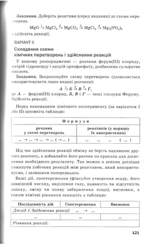 Завдання. Доберіть реактиви (серед виданих) до схеми пере­
творень
м80 4 М£С124 месо84 м 8с і2Лм 8з(р о4)2
і здійсніть реакції.
ВАРІАНТ II
Складання схеми
хімічних перетворень і здійснення реакцій
У вашому розпорядженні — розчини ферум(ІІІ) хлориду,
натрій гідроксиду і натрій ортофосфату, розбавлена сульфатна
кислота.
Завдання. Запропонуйте схему перетворень (дозволяється
ішкористовувати лише видані розчини):
а Л б Л в ^ г ,
де А — ферум(ІІІ) хлорид, Б, В і Г — інші сполуки Феруму.
Здійсніть реакції.
Перед виконанням хімічного експерименту (за варіантом І
або II) заповніть таблицю:
Ф о р м у л и
речовин
у схемі перетворень
реактивів (у порядку
їх використання)
... -> ... -» ... - » ...( - » ... ) ......................... ( ... )
Під час здійснення реакції обміну не беріть надлишок дру­
гого реагенту, а добавляйте його розчин по краплях для досяг­
нення необхідного результату. Так можна в деяких дослідах
уникнути побічних реакцій між реактивом, який використо­
вуємо, і залишком попереднього.
Ваші дії, спостереження (фіксуйте утворення осаду, його
зовнішній вигляд, виділення газу, наявність чи відсутність
запаху, зміну чи появу забарвлення тощо), висновки, а
також хімічні рівняння запишіть у таблицю:
Послідовність дій Спостереження Висновок
Дослід 1. Здійснення реакції ... -> ...
... ... ...
Рівняння реакції:
121
 