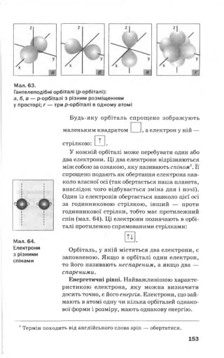 /
У
Мал. 63.
Гантелеподібні орбіталі (р-орбіталі):
а, б, в — р-орбіталі з різним розміщенням
у просторі; г — три р-орбіталі в одному атомі
Будь-яку орбіталь спрощено зображують
маленьким квадратом 1 1. а електрон у ній —
стрілкою: Ш .
У кожній орбіталі може перебувати один або
два електрони. Ці два електрони відрізняються
між собою за ознакою, яку називають спіном1. Її
спрощено подають як обертання електрона нав­
коло власної осі (так обертається наша планета,
внаслідок чого відбувається зміна дня і ночі).
Один із електронів обертається навколо цієї осі
за годинниковою стрілкою, інший — проти
годинникової стрілки, тобто має протилежний
спін (мал. 64). Ці електрони позначають в орбі­
талі протилежно спрямованими стрілками:
Мал. 64.
Електрони
з різними
спінами
Ті
Орбіталь, у якій містяться два електрони, є
заповненою. Якщо в орбіталі один електрон,
то його називають неспареним, а якщо два —
спареними.
Енергетичні рівні. Найважливішою характе­
ристикою електрона, яку можна визначити
досить точно, є його енергія. Електрони, що зай­
мають в атомі одну чи кілька орбіталей однако­
вої форми і розміру, мають однакову енергію.
1Термін походить від англійського слова зріп — обертатися.
153
 