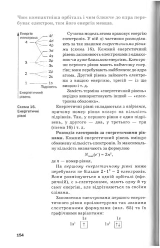 Чим компактніша орбіталь і чим ближче до ядра пере­
буває електрон, тим його енергія менша.
А Енергія __
електрона
4 — ^ --------**
— 4р
 ,-— Зс/
А ----45
з - 4 - ------ Зр
----- 35
2Р
""----- 25
2 —
1 — .........— І5
Підрівень
Енергетичний
рівень
Схема 16.
Енергетичні
рівні
Сучасна модель атома враховує енергію
електронів. У ній ці частинки розподіля­
ють за так званими енергетичними рівня­
ми (схема 16). Кожний енергетичний
рівень заповнюють електронами з однако­
вою чи дуже близькою енергією. Електро­
ни першого рівня мають найменшу енер­
гію; вони перебувають найближче до ядра
атома. Другий рівень займають електро­
ни з вищою енергією, третій — із ще
вищою і т. д.
Замість терміна «енергетичний рівень»
нерідко використовують інший — «елек­
тронна оболонка».
Енергетичні рівні складаються з підрівнів,
причому номер рівня вказує на кількість
підрівнів. Так, у першого рівня є один підрі­
вень, у другого — два, у третього — три
(схема 16) і т. д.
Розподіл електронів за енергетичними рів­
нями. Кожний енергетичний рівень вміщує
обмежену кількість електронів. їх максималь­
ну кількість визначають за формулою
ЛГтахСО = 2П2,
де п — номер рівня.
На першому енергетичному рівні може
перебувати не більше 2 •І 2 = 2 електронів.
Вони розміщуються в одній орбіталі (сфе­
ричній), є 5-електронами, мають одну й ту
саму енергію, але відрізняються за своїми
спінами.
Заповнення електронами першого енерге­
тичного рівня проілюструємо так званими
електронними формулами (мал. 65) та їх
графічними варіантами:
Із І8
ШІ5 1 І82 п
154
 