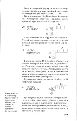 Цікаво знати
Електронну
будову атомів
елементів,
відкритих
останнім
часом,
остаточно
не з’ясовано.
Іноді електронні формули атомів запису­
ють, зазначаючи лише зовнішні електрони.
Така формула для атома Літію — ... 2а1.
В атомі елемента № 4 Берилію — 4 електро­
ни. Четвертий електрон «складає пару»
третьому й розміщується у 2«-орбіталі:
2р
4Ве І52282,
або [Не]2з2; 2$
І8
Атом елемента № 5 Бору має 5 електронів.
П’ятий електрон належить другому енерге­
тичному рівню й розміщується в одній із р-ор-
біталей:
2р
5В І822822р1,
або [Не]2822р]; 28 |ТІ
т
І8 п ]
В атомі елемента № б Карбону з’являється
шостий електрон. Він може або «підселитися»
до п’ятого електрона в одну р-орбіталь, або
зайняти іншу р-орбіталь. Реалізується друга
можливість: електрони, маючи однойменні
заряди, відштовхуються один від одного; їм
вигідніше зайняти різні орбіталі.
Електронна формула атома Карбону та її
графічний варіант:
2р
6С І822822р2,
або [Не]2822р2; 28
І8 0
ІПІ
Т Т
Ц±І
Враховуючи те, що кожний електрон нама­
гається зайняти вакантну орбіталь останнього
підрівня, а в разі її відсутності «підселяється»
до іншого електрона (із протилежним спіном),
запишемо електронні формули атомів решти
елементів 2-го періоду:
159
 