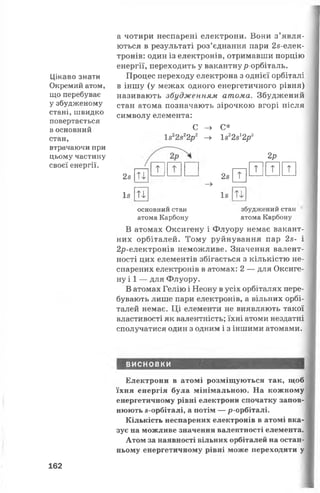 Цікаво знати
Окремий атом,
що перебуває
у збудженому
стані, швидко
повертається
в основний
стан,
втрачаючи при
цьому частину
своєї енергії.
а чотири неспарені електрони. Вони з’явля­
ються в результаті роз’єднання пари 28-елек-
тронів: один із електронів, отримавши порцію
енергії, переходить у вакантну р-орбіталь.
Процес переходу електрона з однієї орбіталі
в іншу (у межах одного енергетичного рівня)
називають збудженням атома. Збуджений
стан атома позначають зірочкою вгорі після
символу елемента:
С -> С*
І822з22р2 -► 1822в12р3
28 Щ
18 [П]
2р
->
28
І8
ш
т т т
основний стан
атома Карбону
збуджений стан
атома Карбону
В атомах Оксигену і Флуору немає вакант­
них орбіталей. Тому руйнування пар 2з- і
2/?-електронів неможливе. Значення валент­
ності цих елементів збігається з кількістю не-
спарених електронів в атомах: 2 — для Оксиге­
ну і 1 — для Флуору.
В атомах Гелію і Неону в усіх орбіталях пере­
бувають лише пари електронів, а вільних орбі­
талей немає. Ці елементи не виявляють такої
властивості як валентність; їхні атоми нездатні
сполучатися один з одним і з іншими атомами.
ВИСНОВКИ
Електрони в атомі розміщуються так, щоб
їхня енергія була мінімальною. На кожному
енергетичному рівні електрони спочатку запов­
нюють «-орбіталі, а потім — р-орбіталі.
Кількість неспарених електронів в атомі вка­
зує на можливе значення валентності елемента.
Атом за наявності вільних орбіталей на остан­
ньому енергетичному рівні може переходити у
162
 