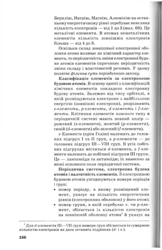 Берилію, Натрію, Магнію, Алюмінію на остан­
ньому енергетичному рівні перебуває невелика
кількість електронів — від 1 до 3 (мал. 68). Це
металічні елементи. В атомах неметалічних
елементів кількість зовнішніх електронів
більша — від 4 до 8.
Оскільки склад зовнішньої електронної обо­
лонки атома впливає на хімічний характер еле­
мента, то періодичність зміни електронної будо­
ви атомів елементів спричиняє періодичність
зміни складу і властивостей речовин. У цьому
полягає фізична суть періодичного закону.
Класифікація елементів за електронною
будовою атомів. В основу однієї з класифікацій
хімічних елементів покладено електронну
будову атомів. Залежно від типу орбіталі, в
якій розміщуються електрони з найбільшою
енергією (зовнішні електрони), розрізняють
з-елементи, р-елементи, <і-елементи і /-еле­
менти. Клітинки елементів кожного типу в
періодичній системі мають певний колір —
рожевий (§-елементи), жовтий (р-елементи),
синій (<і-елементи) або зелений (/-елементи).
8-Елементи (крім Гелію) належать до голов­
них підгруп І та II груп, а р-елементи — до
головних підгруп III—VIII груп. В усіх побіч­
них підгрупах містяться <і-елементи, а /-еле­
менти належать до побічної підгрупи III групи.
Це — лантаноїди та актиноїди; їх винесено за
межі основного поля періодичної системи.
Періодична система, електронна будова
атомів і валентність елементів. З електронною
будовою атомів узгоджуються номери періодів
і груп:
• номер періоду, в якому розміщений еле­
мент, указує на кількість енергетичних
рівнів (електронних оболонок) у його атомі;
• номер групи, в якій перебуває 8- чи р-еле-
мент, збігається із кількістю електронів
на зовнішній оболонці атома1 й указує на
1Для (і-елементів III—VII груп номери груп збігаються із сумарною
кількістю електронів на двох останніх підрівнях (сі- і 5 -).
166
 