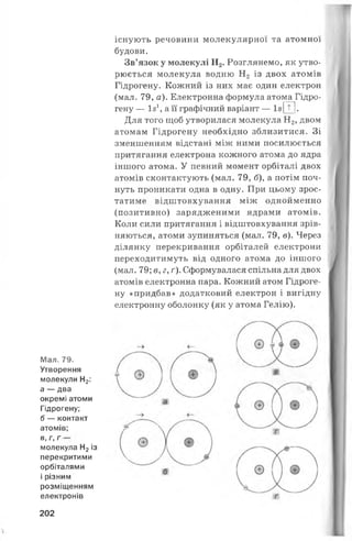 М ал. 79.
Утворення
молекули Н2:
а — два
окремі атоми
Гідрогену;
б — контакт
атомів;
в» г, ґ
існують речовини молекулярної та атомної
будови.
Зв’язок у молекулі Н2. Розглянемо, як утво­
рюється молекула водню Н2 із двох атомів
Гідрогену. Кожний із них має один електрон
(мал. 79, а). Електронна формула атома Гідро­
гену — Із1, а її графічний варіант — 1$|~Т].
Для того щоб утворилася молекула Н2, двом
атомам Гідрогену необхідно зблизитися. Зі
зменшенням відстані між ними посилюється
притягання електрона кожного атома до ядра
іншого атома. У певний момент орбіталі двох
атомів сконтактують (мал. 79, б), а потім поч­
нуть проникати одна в одну. При цьому зрос­
татиме відштовхування між однойменно
(позитивно) зарядженими ядрами атомів.
Коли сили притягання і відштовхування зрів­
няються, атоми зупиняться (мал. 79, в). Через
ділянку перекривання орбіталей електрони
переходитимуть від одного атома до іншого
(мал. 79; в, г, ґ). Сформувалася спільна для двох
атомів електронна пара. Кожний атом Гідроге­
ну «придбав» додатковий електрон і вигідну
електронну оболонку (як у атома Гелію).
молекула Н2 із
перекритими
орбіталями
розміщенням
електронів
і різним
202
 