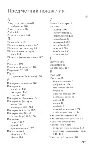 Предметний покажчик
А
Амфотерні сполуки 83
добування 104
Амфотерність 83
Аніон 30
Атомна частка 146
в
Валентність 161
Відносна атомна маса 147
Відносна густина газу 23
Відносна молекулярна
маса 147
Відносна формульна маса 147
г
Галогени 126
Генетичний зв’язок 118
Гідроксид 52, 180
Група
(періодичної системи) 135
Е
Електронегативність 208
Електрони
зовнішні 158
неспарені153
спарені 153
Електронна оболонка 154
Електронна формула
атома 154
молекули 203, 204
Електронний октет 192
Електронні орбіталі
(з-,р-, сі-, І-) 152, 153
Елементи
інертні 127
лужні 127
лужноземельні 127
Енергетичний
підрівень 154
рівень 154
$
З
Закон Авогадро 19
Зв’язок
йонний 196
ковалентний 203
неполярний 208
подвійний 204
полярний 208
потрійний 204
простий 204
а-зв’язок 205
л-зв’язок 205
і
Ізотопи 144
Індикатор 66
Інертні гази 127
К
Катіон ЗО
Кислоти 37
безоксигенові 40
добування 106
класифікація 40
назви 41
оксигеновмісні 40
середньої сили 40
сильні 40
склад 37
слабкі 40
фізичні властивості 73
хімічні властивості 74
Кислотний залишок 37
Кислототворний елемент 38
Кількість речовини 6
Класифікація 125
неорганічних речовин 114
хімічних елементів 125,
127,166
Кристалічні ґратки 198
227
 
