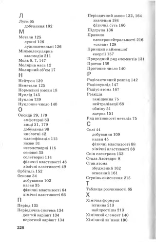 л
Луги 65
добування 102
м
Метали 125
лужні 126
лужноземельні 126
Міжмолекулярна
взаємодія 211
Моль 6, 7, 147
Молярна маса 12
Молярний об’єм 17
н
Нейтрон 139
Неметали 125
Нормальні умови 18
Нуклід 145
Нуклон 139
Нуклоннечисло 140
о
Оксиди 29, 179
амфотерні 83
вищі 31, 179
добування 98
кислотні 42
класифікація 115
назви 31
несолетворні 115
основні 35
солетворні 114
фізичні властивості 48
хімічні властивості 49
Орбіталь 152
Основи 34
добування 102
назви 35
фізичні властивості 64
хімічні властивості 66
п
Період 135
Періодична система 134
довгий варіант 134
короткий варіант 134
Періодичний закон 132, 164
значення 184
фізична суть 166
Підгрупа 136
Правило
електронейтральності 216
«октав» 128
Принцип найменшої
енергії 157
Природний ряд елементів 131
Протон 139
Протонне число 140
р
Радіоактивний розпад 142
Радіонуклід 147
Радіус атома 167
Реакція
заміщення 75
нейтралізації 68
обміну 51
ядерна 151
Ряд активності металів 75
с
Солі 44
добування 109
назви 45
фізичні властивості 88
хімічні властивості 88
Спін електрона 153
СталаАвогадро 8
Стан атома
збуджений 162
основний 161
Ступінь окиснення 215
т
Таблиця розчинності 65
X
Хімічна формула
істинна 213
найпростіша 213
Хімічний елемент 140
Хімічний зв’язок 190
228
 