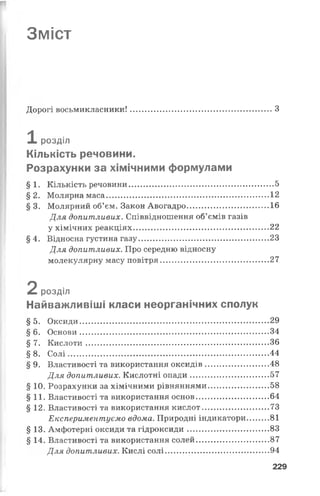 Зміст
Дорогі восьмикласники!.............................................................. З
1 розділ
Кількість речовини.
Розрахунки за хімічними формулами
§ 1. Кількість речовини................................................................5
§ 2. Молярна маса........................................................................12
§ 3. Молярний об’єм. Закон Авогадро....................................16
Для допитливих. Співвідношення об’ємів газів
у хімічних реакціях............................................................22
§ 4. Відносна густина газу......................................................... 23
Для допитливих. Про середню відносну
молекулярну масу повітря................................................27
2розділ
Найважливіші класи неорганічних сполук
§5. Оксиди....................................................................................29
§ 6. Основи....................................................................................34
§ 7. Кислоти.................................................................................36
§ 8. Солі.........................................................................................44
§ 9. Властивості та використання оксидів............................48
Для допитливих. Кислотні опади...................................57
§ 10. Розрахунки за хімічними рівняннями...........................58
§11. Властивості та використання основ................................64
§12. Властивості та використання кислот............................. 73
Експериментуємо вдома. Природні індикатори......... 81
§13. Амфотерні оксиди та гідроксиди....................................83
§14. Властивості та використання солей................................87
Для допитливих. Кислі солі..............................................94
229
 
