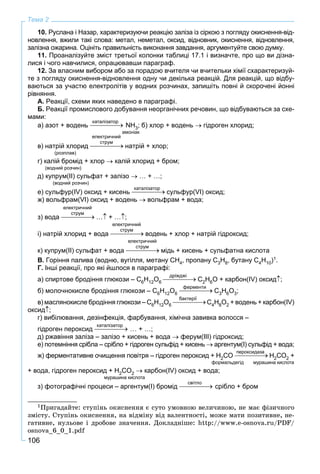 106
Тема 2
10. Руслана і Назар, характеризуючи реакцію заліза із сіркою з погляду окиснення-від-
новлення, вжили такі слова: метал, неметал, оксид, відновник, окиснення, відновлення,
залізна ожарина. Оцініть правильність виконання завдання, аргументуйте свою думку.
11. Проаналізуйте зміст третьої колонки таблиці 17.1 і визначте, про що ви дізна-
лися і чого навчилися, опрацювавши параграф.
12. За власним вибором або за порадою вчителя чи вчительки хімії схарактеризуй-
те з погляду окиснення-відновлення одну чи декілька реакцій. Для реакцій, що відбу-
ваються за участю електролітів у водних розчинах, запишіть повні й скорочені йонні
рівняння.
А. Реакції, схеми яких наведено в параграфі.
Б. Реакції промислового добування неорганічних речовин, що відбуваються за схе-
мами:
а) азот + водень NH3; б) хлор + водень  гідроген хлорид;
амоніак
в) натрій хлорид натрій + хлор;
(розплав)
г) калій бромід + хлор  калій хлорид + бром;
(водний розчин)
д) купрум(ІІ) сульфат + залізо  … + …;
(водний розчин)
е) сульфур(IV) оксид + кисень сульфур(VІ) оксид;
ж) вольфрам(VI) оксид + водень  вольфрам + вода;
з) вода … + …;
і) натрій хлорид + вода водень + хлор + натрій гідроксид;
к) купрум(ІІ) сульфат + вода мідь + кисень + сульфатна кислота
В. Горіння палива (водню, вугілля, метану CH4, пропану C3H8, бутану C4H10)1.
Г. Інші реакції, про які йшлося в параграфі:
а) спиртове бродіння глюкози – C6H12O6 C2H6O + карбон(ІV) оксид;
б) молочнокисле бродіння глюкози – C6H12O6 C3H6O3;
в) маслянокисле бродіння глюкози – C6H12O6 C4H8O2 + водень + карбон(ІV)
оксид;
г) вибілювання, дезінфекція, фарбування, хімічна завивка волосся –
гідроген пероксид … + …;
д) ржавіння заліза – залізо + кисень + вода  ферум(ІІІ) гідроксид;
е) потемніння срібла – срібло + гідроген сульфід + кисень  аргентум(І) сульфід + вода;
ж) ферментативне очищення повітря – гідроген пероксид + H2CO H2CO2 +
формальдегід мурашина кислота
+ вода, гідроген пероксид + H2CO2  карбон(ІV) оксид + вода;
мурашина кислота
з) фотографічні процеси – аргентум(І) бромід срібло + бром
1Ïðèãàäàéòå: ñòóïіíü îêèñíåííÿ є ñóòî óìîâíîþ âåëè÷èíîþ, íå ìàє ôіçè÷íîãî
çìіñòó. Ñòóïіíü îêèñíåííÿ, íà âіäìіíó âіä âàëåíòíîñòі, ìîæå ìàòè ïîçèòèâíå, íå-
ãàòèâíå, íóëüîâå і äðîáîâå çíà÷åííÿ. Äîêëàäíіøå: http://www.e-osnova.ru/PDF/
osnova_6_0_1.pdf
каталізатор
електричний
струм
каталізатор
електричний
струм
електричний
струм
електричний
струм
дріжджі
ферменти
бактерії
каталізатор
пероксидаза
світло
 