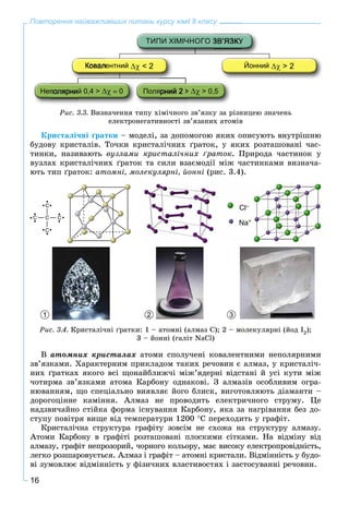 16
Повторення найважливіших питань курсу хімії 8 класу
Ðèñ. 3.3. Âèçíà÷åííÿ òèïó õіìі÷íîãî çâ’ÿçêó çà ðіçíèöåþ çíà÷åíü
åëåêòðîíåãàòèâíîñòі çâ’ÿçàíèõ àòîìіâ
Êðèñòàëі÷íі ґðàòêè – ìîäåëі, çà äîïîìîãîþ ÿêèõ îïèñóþòü âíóòðіøíþ
áóäîâó êðèñòàëіâ. Òî÷êè êðèñòàëі÷íèõ ґðàòîê, ó ÿêèõ ðîçòàøîâàíі ÷àñ-
òèíêè, íàçèâàþòü âóçëàìè êðèñòàëі÷íèõ ґðàòîê. Ïðèðîäà ÷àñòèíîê ó
âóçëàõ êðèñòàëі÷íèõ ґðàòîê òà ñèëè âçàєìîäії ìіæ ÷àñòèíêàìè âèçíà÷à-
þòü òèï ґðàòîê: àòîìíі, ìîëåêóëÿðíі, éîííі (ðèñ. 3.4).
1 32
Cl–
Na+
Ðèñ. 3.4. Êðèñòàëі÷íі ґðàòêè: 1 – àòîìíі (àëìàç Ñ); 2 – ìîëåêóëÿðíі (éîä І2);
3 – éîííі (ãàëіò NaCl)
Â àòîìíèõ êðèñòàëàõ àòîìè ñïîëó÷åíі êîâàëåíòíèìè íåïîëÿðíèìè
çâ’ÿçêàìè. Õàðàêòåðíèì ïðèêëàäîì òàêèõ ðå÷îâèí є àëìàç, ó êðèñòàëі÷-
íèõ ґðàòêàõ ÿêîãî âñі ùîíàéáëèæ÷і ìіæ’ÿäåðíі âіäñòàíі é óñі êóòè ìіæ
÷îòèðìà çâ’ÿçêàìè àòîìà Êàðáîíó îäíàêîâі. Ç àëìàçіâ îñîáëèâèì îãðà-
íþâàííÿì, ùî ñïåöіàëüíî âèÿâëÿє éîãî áëèñê, âèãîòîâëÿþòü äіàìàíòè –
äîðîãîöіííå êàìіííÿ. Àëìàç íå ïðîâîäèòü åëåêòðè÷íîãî ñòðóìó. Öå
íàäçâè÷àéíî ñòіéêà ôîðìà іñíóâàííÿ Êàðáîíó, ÿêà çà íàãðіâàííÿ áåç äî-
ñòóïó ïîâіòðÿ âèùå âіä òåìïåðàòóðè 1200 Ñ ïåðåõîäèòü ó ãðàôіò.
Êðèñòàëі÷íà ñòðóêòóðà ãðàôіòó çîâñіì íå ñõîæà íà ñòðóêòóðó àëìàçó.
Àòîìè Êàðáîíó â ãðàôіòі ðîçòàøîâàíі ïëîñêèìè ñіòêàìè. Íà âіäìіíó âіä
àëìàçó, ãðàôіò íåïðîçîðèé, ÷îðíîãî êîëüîðó, ìàє âèñîêó åëåêòðîïðîâіäíіñòü,
ëåãêî ðîçøàðîâóєòüñÿ. Àëìàç і ãðàôіò – àòîìíі êðèñòàëè. Âіäìіííіñòü ó áóäî-
âі çóìîâëþє âіäìіííіñòü ó ôіçè÷íèõ âëàñòèâîñòÿõ і çàñòîñóâàííі ðå÷îâèí.
 