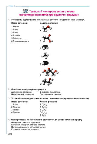 218
Тема 3
Òåñòîâèé êîíòðîëü çíàíü ç òåìè
«Ïî÷àòêîâ³ ïîíÿòòÿ ïðî îðãàí³÷í³ ñïîëóêè»
1. Установіть відповідність між назвами речовин і моделями їхніх молекул.
Назва речовини Модель молекули
1 Метан
2 Етен
3 Етин
4 Етанол
5 Гліцерол
6 Етанова кислота
А
Б
В
Г
Д
Е
Ж
2. Однакова молекулярна формула в
А глюкози й сахарози В глюкози й целюлози
Б крохмалю й целюлози Г сахарози й крохмалю
3. Установіть відповідність між назвами і хімічними формулами гомологів метану.
Назва речовини Хімічна формула
1 Етан А C5H12
2 Пентан Б C6H14
3 Гексан В C2H6
4 Пропан Г C4H10
Д C3H8
4. Назви речовин, які необмежено розчиняються у воді, записано в рядку
А глюкоза, сахароза, крохмаль
Б етанол, гліцерол, етанова кислота
В етанова кислота, целюлоза, метан
Г глюкоза, сахароза, гліцерол
 