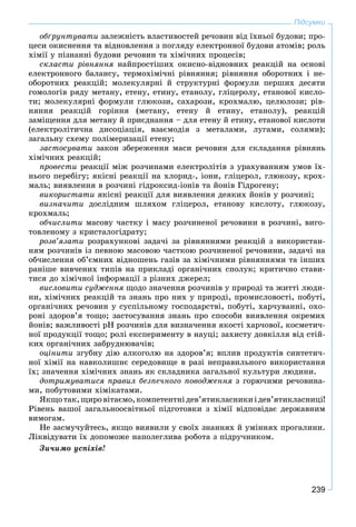 239
îáґðóíòóâàòè çàëåæíіñòü âëàñòèâîñòåé ðå÷îâèí âіä їõíüîї áóäîâè; ïðî-
öåñè îêèñíåííÿ òà âіäíîâëåííÿ ç ïîãëÿäó åëåêòðîííîї áóäîâè àòîìіâ; ðîëü
õіìії ó ïіçíàííі áóäîâè ðå÷îâèí òà õіìі÷íèõ ïðîöåñіâ;
ñêëàñòè ðіâíÿííÿ íàéïðîñòіøèõ îêèñíî-âіäíîâíèõ ðåàêöіé íà îñíîâі
åëåêòðîííîãî áàëàíñó, òåðìîõіìі÷íі ðіâíÿííÿ; ðіâíÿííÿ îáîðîòíèõ і íå-
îáîðîòíèõ ðåàêöіé; ìîëåêóëÿðíі é ñòðóêòóðíі ôîðìóëè ïåðøèõ äåñÿòè
ãîìîëîãіâ ðÿäó ìåòàíó, åòåíó, åòèíó, åòàíîëó, ãëіöåðîëó, åòàíîâîї êèñëî-
òè; ìîëåêóëÿðíі ôîðìóëè ãëþêîçè, ñàõàðîçè, êðîõìàëþ, öåëþëîçè; ðіâ-
íÿííÿ ðåàêöіé ãîðіííÿ (ìåòàíó, åòåíó é åòèíó, åòàíîëó), ðåàêöіé
çàìіùåííÿ äëÿ ìåòàíó é ïðèєäíàííÿ – äëÿ åòåíó é åòèíó, åòàíîâîї êèñëîòè
(åëåêòðîëіòè÷íà äèñîöіàöіÿ, âçàєìîäіÿ ç ìåòàëàìè, ëóãàìè, ñîëÿìè);
çàãàëüíó ñõåìó ïîëіìåðèçàöії åòåíó;
çàñòîñóâàòè çàêîí çáåðåæåííÿ ìàñè ðå÷îâèí äëÿ ñêëàäàííÿ ðіâíÿíü
õіìі÷íèõ ðåàêöіé;
ïðîâåñòè ðåàêöії ìіæ ðîç÷èíàìè åëåêòðîëіòіâ ç óðàõóâàííÿì óìîâ їõ-
íüîãî ïåðåáіãó; ÿêіñíі ðåàêöії íà õëîðèä-, іîíè, ãëіöåðîë, ãëþêîçó, êðîõ-
ìàëü; âèÿâëåííÿ â ðîç÷èíі ãіäðîêñèä-іîíіâ òà éîíіâ Ãіäðîãåíó;
âèêîðèñòàòè ÿêіñíі ðåàêöії äëÿ âèÿâëåííÿ äåÿêèõ éîíіâ ó ðîç÷èíі;
âèçíà÷èòè äîñëіäíèì øëÿõîì ãëіöåðîë, åòàíîâó êèñëîòó, ãëþêîçó,
êðîõìàëü;
îá÷èñëèòè ìàñîâó ÷àñòêó і ìàñó ðîç÷èíåíîї ðå÷îâèíè â ðîç÷èíі, âèãî-
òîâëåíîìó ç êðèñòàëîãіäðàòó;
ðîçâ’ÿçàòè ðîçðàõóíêîâі çàäà÷і çà ðіâíÿííÿìè ðåàêöіé ç âèêîðèñòàí-
íÿì ðîç÷èíіâ іç ïåâíîþ ìàñîâîþ ÷àñòêîþ ðîç÷èíåíîї ðå÷îâèíè, çàäà÷і íà
îá÷èñëåííÿ îá’єìíèõ âіäíîøåíü ãàçіâ çà õіìі÷íèìè ðіâíÿííÿìè òà іíøèõ
ðàíіøå âèâ÷åíèõ òèïіâ íà ïðèêëàäі îðãàíі÷íèõ ñïîëóê; êðèòè÷íî ñòàâè-
òèñÿ äî õіìі÷íîї іíôîðìàöії ç ðіçíèõ äæåðåë;
âèñëîâèòè ñóäæåííÿ ùîäî çíà÷åííÿ ðîç÷èíіâ ó ïðèðîäі òà æèòòі ëþäè-ÿ
íè, õіìі÷íèõ ðåàêöіé òà çíàíü ïðî íèõ ó ïðèðîäі, ïðîìèñëîâîñòі, ïîáóòі,
îðãàíі÷íèõ ðå÷îâèí ó ñóñïіëüíîìó ãîñïîäàðñòâі, ïîáóòі, õàð÷óâàííі, îõî-
ðîíі çäîðîâ’ÿ òîùî; çàñòîñóâàííÿ çíàíü ïðî ñïîñîáè âèÿâëåííÿ îêðåìèõ
éîíіâ; âàæëèâîñòі ðÍ ðîç÷èíіâ äëÿ âèçíà÷åííÿ ÿêîñòі õàð÷îâîї, êîñìåòè÷-
íîї ïðîäóêöії òîùî; ðîëі åêñïåðèìåíòó â íàóöі; çàõèñòó äîâêіëëÿ âіä ñòіé-
êèõ îðãàíі÷íèõ çàáðóäíþâà÷іâ;
îöіíèòè çãóáíó äіþ àëêîãîëþ íà çäîðîâ’ÿ; âïëèâ ïðîäóêòіâ ñèíòåòè÷-
íîї õіìії íà íàâêîëèøíє ñåðåäîâèùå â ðàçі íåïðàâèëüíîãî âèêîðèñòàííÿ
їõ; çíà÷åííÿ õіìі÷íèõ çíàíü ÿê ñêëàäíèêà çàãàëüíîї êóëüòóðè ëþäèíè.
äîòðèìóâàòèñÿ ïðàâèë áåçïå÷íîãî ïîâîäæåííÿ ç ãîðþ÷èìè ðå÷îâèíà-
ìè, ïîáóòîâèìè õіìіêàòàìè.
ßêùîòàê,ùèðîâіòàєìî,êîìïåòåíòíіäåâ’ÿòèêëàñíèêèіäåâ’ÿòèêëàñíèöі!
Ðіâåíü âàøîї çàãàëüíîîñâіòíüîї ïіäãîòîâêè ç õіìії âіäïîâіäàє äåðæàâíèì
âèìîãàì.
Íå çàñìó÷óéòåñü, ÿêùî âèÿâèëè ó ñâîїõ çíàííÿõ é óìіííÿõ ïðîãàëèíè.
Ëіêâіäóâàòè їõ äîïîìîæå íàïîëåãëèâà ðîáîòà ç ïіäðó÷íèêîì.
Çè÷èìî óñïіõіâ!
Підсумки
 