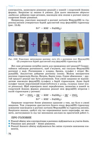 78
Тема 1
åëåêòðîëіòіâ, çàïèñóâàòè ðіâíÿííÿ ðåàêöіé ó ïîâíіé і ñêîðî÷åíіé éîííèõ
ôîðìàõ. Çàêðіïіìî öі çíàííÿ é óìіííÿ. Äëÿ öüîãî âèêîíàєìî îáåðíåíå
çàâäàííÿ: äîáåðåìî ïàðè ðå÷îâèí, âçàєìîäіþ ìіæ ÿêèìè â ðîç÷èíі îïèñóє
ñêîðî÷åíå éîííå ðіâíÿííÿ.
Íàïðèêëàä, óíàñëіäîê âçàєìîäії â ðîç÷èíі êàòіîíіâ Ôåðóìó(ІІІ) òà ãіä-
ðîêñèä-àíіîíіâ óòâîðþєòüñÿ áóðèé äðàãëèñòèé îñàä ôåðóì(ІІІ) ãіäðîêñèäó
(ðèñ. 15.6):
Fe3+ + 3OH–  Fe(OH)3
1 32
Ðèñ. 15.6. Óíàñëіäîê çìіøóâàííÿ ðîç÷èíó ëóãó (1) ç ðîç÷èíîì ñîëі Ôåðóìó(ІІІ)
(2) óòâîðþєòüñÿ áóðèé äðàãëèñòèé îñàä ôåðóì(ІІІ) ãіäðîêñèäó (3)
ßêі ñàìå ðå÷îâèíè ïîòðіáíî âçÿòè äëÿ ïðîâåäåííÿ öієї ðåàêöії? Ñêîðèñ-
òàéìîñÿ òàáëèöåþ ðîç÷èííîñòі, ùîá ç’ÿñóâàòè, ÿêі ñïîëóêè Ôåðóìó(ІІІ)
ðîç÷èííі ó âîäі. Ðîç÷èííèìè є õëîðèä, áðîìіä, ñóëüôàò і íіòðàò Ôå-
ðóìó(ІІІ). Àíàëîãі÷íî äîáåðåìî ðîç÷èííó îñíîâó. Ìîæíà âèêîðèñòàòè
ðîç÷èíè ãіäðîêñèäіâ Êàëіþ, Íàòðіþ, Áàðіþ òîùî. Єäèíå îáìåæåííÿ – äðó-
ãèé ïðîäóêò ðåàêöії ìàє áóòè ðîç÷èííèì. Òîæ óìîâі çàâäàííÿ íå âіäïîâі-
äàòèìå âçàєìîäіÿ ôåðóì(ІІІ) ñóëüôàòó ç áàðіé ãіäðîêñèäîì. Àäæå áàðіé
ñóëüôàò òàêîæ íåðîç÷èííèé (ïåðåñâіä÷іòüñÿ â öüîìó, ñêëàâøè ïîâíå éîí-
íå ðіâíÿííÿ). Ùîá ïåðåâіðèòè íàøі ïåðåäáà÷åííÿ, çàïèøіìî â ïîâíіé òà
ñêîðî÷åíіé éîííèõ ôîðìàõ ðіâíÿííÿ ðåàêöії ìіæ ôåðóì(ІІІ) íіòðàòîì і
êàëіé ãіäðîêñèäîì ó ðîç÷èíі:
Fe3+ + 3NO3
– + 3K+ + 3OH–  Fe(OH)3 + 3K+ + 3NO3
–
Fe3+ + 3OH–  Fe(OH)3
Îäåðæàíå ñêîðî÷åíå éîííå ðіâíÿííÿ îäíàêîâå ç òèì, ùî áóëî â óìîâі
çàâäàííÿ. Òîæ óòâîðåííÿ äðàãëèñòîãî áóðîãî îñàäó ôåðóì(ІІІ) ãіäðîêñèäó
çóìîâëåíå âçàєìîäієþ â ðîç÷èíі êàòіîíіâ Ôåðóìó(ІІІ) òà ãіäðîêñèä-àíіîíіâ.
Çàêðіïèòè çíàííÿ, çäîáóòі ïіä ÷àñ îïðàöþâàííÿ öüîãî ïàðàãðàôà, âè çìî-
æåòå, çàñòîñóâàâøè їõ ïіä ÷àñ âèêîíàííÿ äîñëіäіâ íà ïðàêòè÷íіé ðîáîòі 1.
ÏÐÎ ÃÎËÎÂÍÅ
 Ðåàêöії îáìіíó ìіæ åëåêòðîëіòàìè â ðîç÷èíàõ âіäáóâàþòüñÿ çà ó÷àñòþ éîíіâ.
 Ðіâíÿííÿ öèõ ðåàêöіé – éîííі ðіâíÿííÿ.
 Ðåàêöії éîííîãî îáìіíó âіäáóâàþòüñÿ áåç çìіíè ñòóïåíіâ îêèñíåííÿ åëå-
ìåíòіâ.
 