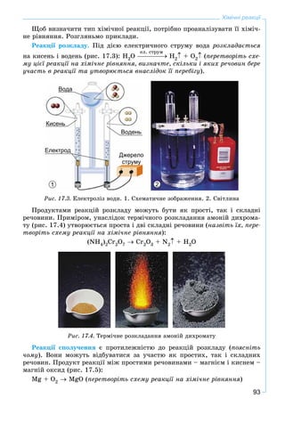 93
Хімічні реакції
Ùîá âèçíà÷èòè òèï õіìі÷íîї ðåàêöії, ïîòðіáíî ïðîàíàëіçóâàòè її õіìі÷-
íå ðіâíÿííÿ. Ðîçãëÿíüìî ïðèêëàäè.
Ðåàêöії ðîçêëàäó. Ïіä äієþ åëåêòðè÷íîãî ñòðóìó âîäà ðîçêëàäàєòüñÿ
íà êèñåíü і âîäåíü (ðèñ. 17.3): H2O H2 + O2 (ïåðåòâîðіòü ñõå-
ìó öієї ðåàêöії íà õіìі÷íå ðіâíÿííÿ, âèçíà÷òå, ñêіëüêè і ÿêèõ ðå÷îâèí áåðå
ó÷àñòü â ðåàêöії òà óòâîðþєòüñÿ âíàñëіäîê її ïåðåáіãó).
21
Водад
Водень
Кисень
Електрод
оДжерело
струму
Ðèñ. 17.3. Åëåêòðîëіç âîäè. 1. Ñõåìàòè÷íå çîáðàæåííÿ. 2. Ñâіòëèíà
Ïðîäóêòàìè ðåàêöіé ðîçêëàäó ìîæóòü áóòè ÿê ïðîñòі, òàê і ñêëàäíі
ðå÷îâèíè. Ïðèìіðîì, óíàñëіäîê òåðìі÷íîãî ðîçêëàäàííÿ àìîíіé äèõðîìà-
òó (ðèñ. 17.4) óòâîðþєòüñÿ ïðîñòà і äâі ñêëàäíі ðå÷îâèíè (íàçâіòü їõ, ïåðå-
òâîðіòü ñõåìó ðåàêöії íà õіìі÷íå ðіâíÿííÿ):
(NH4)2Cr2O7  Cr2O3 + N2 + H2O
Ðèñ. 17.4. Òåðìі÷íå ðîçêëàäàííÿ àìîíіé äèõðîìàòó
Ðåàêöії ñïîëó÷åííÿ є ïðîòèëåæíіñòþ äî ðåàêöіé ðîçêëàäó (ïîÿñíіòü
÷îìó). Âîíè ìîæóòü âіäáóâàòèñÿ çà ó÷àñòþ ÿê ïðîñòèõ, òàê і ñêëàäíèõ
ðå÷îâèí. Ïðîäóêò ðåàêöії ìіæ ïðîñòèìè ðå÷îâèíàìè – ìàãíієì і êèñíåì –
ìàãíіé îêñèä (ðèñ. 17.5):
Mg + O2  MgO (ïåðåòâîðіòü ñõåìó ðåàêöії íà õіìі÷íå ðіâíÿííÿ)
åë. ñòðóì
 