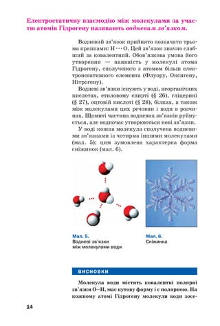 14
Електростатичну взаємодію між молекулами за учас
тю атомів Гідрогену називають водневим зв’язком.
Водневий зв’язок прийнято позначати трьо
ма крапками: Н · · · О. Цей зв’язок значно слаб
ший за ковалентний. Обов’язкова умова його
утворення — наявність у молекулі атома
Гідрогену, сполученого з атомом більш елек
тронегативного елемента (Флуору, Оксигену,
Нітрогену).
Водневі зв’язки існують у воді, неорганічних
кислотах, етиловому спирті (§ 26), гліцерині
(§ 27), оцтовій кислоті (§ 28), білках, а також
між молекулами цих речовин і води в розчи
нах. Щомиті частина водневих зв’язків руйну
ється, але водночас утворюються нові зв’язки.
У воді кожна молекула сполучена водневи
ми зв’язками із чотирма іншими молекулами
(мал. 5); цим зумовлена характерна форма
сніжинок (мал. 6).
14
Мал. 5.
Водневі зв’язки
між молекулами води
Мал. 6.
Сніжинка
ВИСНОВКИ
Молекула води містить ковалентні полярні
зв’язки О–Н, має кутову форму і є полярною. На
кожному атомі Гідрогену молекули води зосе
 