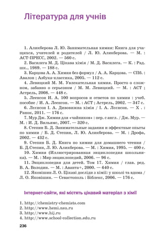 236
Література для учнів
1. Аликберова Л. Ю. Занимательная химия: Книга для уча
щихся, учителей и родителей / Л. Ю. Аликберова. — М. :
АСТ ПРЕСС, 2002. — 560 с.
2. Василега М. Д. Цікава хімія / М. Д. Василега. — К. : Рад.
шк., 1989. — 188 с.
3. Карцова А. А. Химия без формул / А. А. Карцова. — СПб. :
Авалон ; Азбука классика, 2005. — 112 с.
4. Левицкий М. М. Увлекательная химия. Просто о слож
ном, забавно о серьезном / М. М. Левицкий. — М. : АСТ ;
Астрель, 2008. — 448 с.
5. Леенсон И. А. 100 вопросов и ответов по химии : учеб.
пособие / И. А. Леенсон. — М. : АСТ ; Астрель, 2002. — 347 с.
6. Лєєнсон І. А. Дивовижна хімія / І. А. Лєєнсон. — Х . :
Ранок, 2011. — 176 с.
7. Мур Дж. Химия для «чайников» : пер. с англ. / Дж. Мур. —
М. : И. Д. Вильямс, 2007. — 320 с.
8. Степин Б. Д. Занимательные задания и эффектные опыты
по химии / Б. Д. Степин, Л. Ю. Аликберова. — М. : Дрофа,
2002. — 432 с.
9. Степин Б. Д. Книга по химии для домашнего чтения /
Б. Д.Степин, Л. Ю. Аликберова. — М. : Химия, 1995. — 400 с.
10. Химия (Иллюстрированная энциклопедия школьни
ка). — М. : Мир энциклопедий, 2006. — 96 с.
11. Энциклопедия для детей. Том 17. Химия / глав. ред.
В. А. Володин. — М. : Аванта+, 2000. — 640 с.
12. Яковішин Л. О. Цікаві досліди з хімії: у школі та вдома /
Л. О. Яковішин. — Севастополь : Біблекс, 2006. — 176 с.
Інтернет сайти, які містять цікавий матеріал з хімії
1. http://chemistry chemists.com
2. http://www.hemi.nsu.ru
3. http://www.hij.ru
4. http://www.school collection.edu.ru
 
