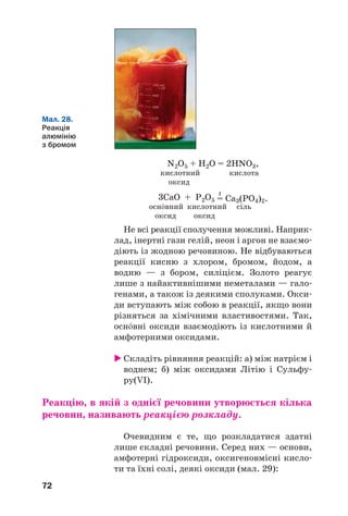 72
N2O5 + H2O = 2HNO3,
кислотний кислота
оксид
t
3CaO + P2O5 = Ca3(PO4)2.
осн¼вний кислотний сіль
оксид оксид
Не всі реакції сполучення можливі. Наприк
лад, інертні гази гелій, неон і аргон не взаємо
діють із жодною речовиною. Не відбуваються
реакції кисню з хлором, бромом, йодом, а
водню — з бором, силіцієм. Золото реагує
лише з найактивнішими неметалами — гало
генами, а також із деякими сполуками. Окси
ди вступають між собою в реакції, якщо вони
різняться за хімічними властивостями. Так,
осн¼вні оксиди взаємодіють із кислотними й
амфотерними оксидами.
Складіть рівняння реакцій: а) між натрієм і
воднем; б) між оксидами Літію і Сульфу
ру(VI).
Реакцію, в якій з однієї речовини утворюється кілька
речовин, називають реакцією розкладу.
Очевидним є те, що розкладатися здатні
лише складні речовини. Серед них — основи,
амфотерні гідроксиди, оксигеновмісні кисло
ти та їхні солі, деякі оксиди (мал. 29):
Мал. 28.
Реакція
алюмінію
з бромом
 