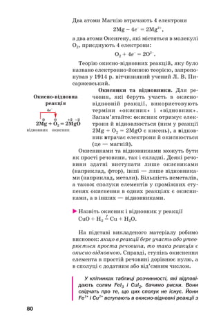80
Два атоми Магнію втрачають 4 електрони
2Mg – 4e–
= 2Mg2+
,
а два атоми Оксигену, які містяться в молекулі
О2, приєднують 4 електрони:
О2 + 4е–
= 2О2–
.
Теорію окисно відновних реакцій, яку було
названо електронно йонною теорією, запропо
нував у 1914 р. вітчизняний учений Л. В. Пи
саржевський.
Окисники та відновники. Для ре
човин, які беруть участь в окисно
відновній реакції, використовують
терміни «окисник» і «відновник».
Запам’ятайте: окисник отримує елек
трони й відновлюється (ним у реакції
2Mg + O2 = 2MgO є кисень), а віднов
ник втрачає електрони й окиснюється
(це — магній).
Окисниками та відновниками можуть бути
як прості речовини, так і складні. Деякі речо
вини здатні виступати лише окисниками
(наприклад, фтор), інші — лише відновника
ми (наприклад, метали). Більшість неметалів,
а також сполуки елементів у проміжних сту
пенях окиснення в одних реакціях є окисни
ками, а в інших — відновниками.
Назвіть окисник і відновник у реакції
t
CuO + H2 = Cu + H2O.
На підставі викладеного матеріалу робимо
висновок: якщо в реакції бере участь або утво
рюється проста речовина, то така реакція є
окисно відновною. Справді, ступінь окиснення
елемента в простій речовині дорівнює нулю, а
в сполуці є додатним або від’ємним числом.
У клітинках таблиці розчинності, які відпові
дають солям FeI3 і CuI2, бачимо риски. Вони
свідчать про те, що цих сполук не існує. Йони
Fe3+
і Cu2+
вступають в окисно відновні реакції з
Окисно відновна
реакція
4е–
0 0 +2 –2
2Mg + O2 = 2MgO
відновник окисник
 