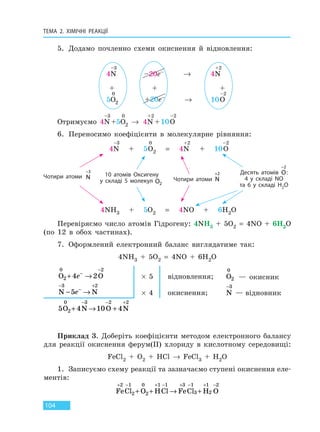 ТЕМА 2. ХІМІЧНІ РЕАКЦІЇ
104
5. Додамо почленно схеми окиснення й відновлення:
4N
–3
–20e– → 4N
+2
+ + +
5O
0
2
+20e–
→ 10O
–2
Отримуємо 4N
–3
+5O
0
2 → 4N
+2
+10O
–2
6. Переносимо коефіцієнти в молекулярне рівняння:
10 атомів Оксигену
у складі 5  молекул O2
Десять атомів O
−2
:
4 у складі NO
та 6 у складі H2O
Чотири атоми N
−3
Чотири атоми N
+2
4N
–3
+ 5
0
O2 = 4N
+2
+ 10O
–2
4NH3 + 5O2 = 4NO + 6H2O
Перевіряємо число атомів Гідрогену: 4NH3 + 5O2 = 4NO + 6H2O
(по 12 в обох частинах).
7. Оформлений електронний баланс виглядатиме так:
4NH3 + 5O2 = 4NO + 6H2O
O O
0
2
2
4 2+ →−
−
e × 5 відновлення; O
0
2 — окисник
N N
−
−
+
− →
3 2
5e × 4 окиснення; N
−3
— відновник
5 4 10 4
0
2
3 2 2
O N O N+ → +
− − +
Приклад 3. Доберіть коефіцієнти методом електронного балансу
для реакції окиснення ферум(II) хлориду в кислотному середовищі:
FeCl2 + O2 + HCl → FeCl3 + H2O
1. Записуємо схему реакції та зазначаємо ступені окиснення еле-
ментів:
FeCl O HCl FeCl H O
+ − + − + − + −
+ + → +
2 1
2
0
2
1 1 3 1
3
1
2
2
Право для безоплатного розміщення підручника в мережі Інтернет має
Міністерство освіти і науки України http://mon.gov.ua/ та Інститут модернізації змісту освіти https://imzo.gov.ua
 