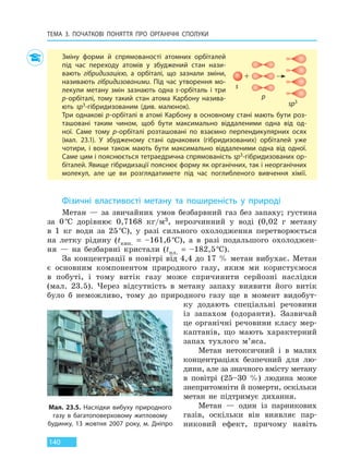 ТЕМА 3. ПОЧАТКОВІ ПОНЯТТЯ ПРО  ОРГАНІЧНІ СПОЛУКИ
140
Зміну форми й спрямованості атомних орбіталей
під час переходу атомів у збуджений стан нази-
вають гібридизацією, а орбіталі, що зазнали зміни,
називають гібридизованими. Під час утворення мо-
лекули метану змін зазнають одна s-орбіталь і три
p-орбіталі, тому такий стан атома Карбону назива-
ють sp3-гібридизованим (див. малюнок).
Три однакові p-орбіталі в атомі Карбону в основному стані мають бути роз-
ташовані таким чином, щоб бути максимально віддаленими одна від од-
ної. Саме тому р-орбіталі розташовані по взаємно перпендикулярних осях
(мал.  23.1). У збудженому стані однакових (гібридизованих) орбіталей уже
чотири, і  вони також мають бути максимально віддаленими одна від одної.
Саме цим і пояснюється тетраедрична спрямованість sp3-гібридизованих ор-
біталей. Явище гібридизації пояснює форму як органічних, так і неорганічних
молекул, але це ви розглядатимете під час поглибленого вивчення хімії.
Фізичні властивості метану та поширеність у природі
Метан — за звичайних умов безбарвний газ без запаху; густина
за 0°С дорівнює 0,7168 кг/м3, нерозчинний у воді (0,02 г метану
в 1 кг води за 25°С), у разі сильного охолодження перетворюється
на летку рідину (tкип. = –161,6°С), а в разі подальшого охолоджен-
ня — на безбарвні кристали (tпл. = –182,5°С).
За концентрації в повітрі від 4,4 до 17 % метан вибухає. Метан
є основним компонентом природного газу, яким ми користуємося
в побуті, і тому витік газу може спричинити серйозні наслідки
(мал. 23.5). Через відсутність в метану запаху виявити його витік
було б неможливо, тому до природного газу ще в момент видобут-
ку додають спеціальні речовини
із запахом (одоранти). Зазвичай
це органічні речовини класу мер-
каптанів, що мають характерний
запах тухлого м’яса.
Метан нетоксичний і в малих
концентраціях безпечний для лю-
дини, але за значного вмісту метану
в повітрі (25–30 %) людина може
знепритомніти й померти, оскільки
метан не підтримує дихання.
Метан — один із парникових
газів, оскільки він виявляє пар-
никовий ефект, причому навіть
Мал. 23.5. Наслідки вибуху природного
газу в багатоповерховому житловому
будинку, 13 жовтня 2007 року, м. Дніпро
sp3
p
s
Право для безоплатного розміщення підручника в мережі Інтернет має
Міністерство освіти і науки України http://mon.gov.ua/ та Інститут модернізації змісту освіти https://imzo.gov.ua
 
