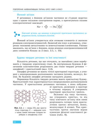ПОВТОРЕННЯ НАЙВАЖЛИВІШИХ ПИТАНЬ  КУРСУ ХІМІЇ 8 КЛАСУ
14
Йонний зв’язок
У речовинах з йонним зв’язком частинки не з’єднані жорстко
одна з одною спільною електронною парою, а притягуються силами
електростатичної взаємодії:
Na NaCl Cl→+
+ –
Хімічний зв’язок, що виникає в результаті притягання протилежно за-
ряджених йонів, називають йонним.
Йонний зв’язок утворюється між атомами елементів зі значною
різницею електронегативностей. Зазвичай він існує в речовинах, утво-
рених типовими металічними та неметалічними елементами. Умовно
вважають, що зв’язок є йонним, якщо різниця електронегативностей
двох елементів більша за 2 (мал. 2.1, с. 13).
Будова твердих речовин та їхні властивості
Більшість речовин, що нас оточують, за звичайних умов перебу-
вають у твердому агрегатному стані. За внутрішньою будовою й фі-
зичними властивостями розрізняють два стани твердих речовин —
аморфний і кристалічний (мал. 2.2).
Аморфні речовини не мають чіткої просторової структури, а утво-
рені з невпорядковано розташованих частинок (атомів, молекул, йо-
нів). За будовою аморфні речовини нагадують рідини.
Переважна більшість твердих речовин мають кристалічну будову.
Кристалічний стан характеризується впорядкованим розташуванням
частинок. У кристалічних речовинах частинки, з яких побудова-
ні кристали, розміщені в просторі
в чіткому порядку й утворюють
просторові кристалічні ґратки.
Залежно від типу частинок,
що утворюють кристал, та від
типу хімічного зв’язку між ними
розрізняють чотири типи криста-
лічних ґраток: металічні, йонні,
молекулярні й атомні. Тип крис-
талічних ґраток значною мірою
зумовлює фізичні властивості ре-
човин (табл. 6).
Мал. 2.2. а — кварц SiO2 має криста-
лічну структуру; б — кварцове скло
з  таким самим хімічним складом пе-
ребуває в аморфному стані
а б
Право для безоплатного розміщення підручника в мережі Інтернет має
Міністерство освіти і науки України http://mon.gov.ua/ та Інститут модернізації змісту освіти https://imzo.gov.ua
 