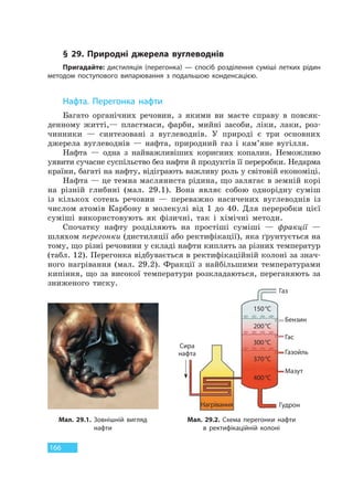 166
§ 29. Природні джерела вуглеводнів
Пригадайте: дистиляція (перегонка) — спосіб розділення суміші летких рідин
методом поступового випарювання з подальшою конденсацією.
Нафта. Перегонка нафти
Багато органічних речовин, з якими ви маєте справу в повсяк-
денному житті,— пластмаси, фарби, мийні засоби, ліки, лаки, роз-
чинники — синтезовані з вуглеводнів. У природі є три основних
джерела вуглеводнів — нафта, природний газ і кам’яне вугілля.
Нафта — одна з найважливіших корисних копалин. Неможливо
уявити сучасне суспільство без нафти й продуктів її переробки. Недарма
країни, багаті на нафту, відіграють важливу роль у світовій економіці.
Нафта — це темна масляниста рідина, що залягає в земній корі
на різній глибині (мал. 29.1). Вона являє собою однорідну суміш
із кількох сотень речовин — переважно насичених вуглеводнів із
числом атомів Карбону в молекулі від 1 до 40. Для переробки цієї
суміші використовують як фізичні, так і хімічні методи.
Спочатку нафту розділяють на простіші суміші — фракції —
шляхом перегонки (дистиляції або ректифікації), яка ґрунтується на
тому, що різні речовини у складі нафти киплять за різних температур
(табл. 12). Перегонка відбувається в ректифікаційній колоні за знач-
ного нагрівання (мал. 29.2). Фракції з найбільшими температурами
кипіння, що за високої температури розкладаються, переганяють за
зниженого тиску.
Мал. 29.1. Зовнішній вигляд
нафти
Мал. 29.2. Схема перегонки нафти
в ректифікаційній колоні
Сира
нафта
Нагрівання
Бензин
Гас
Газойль
Мазут
Гудрон
150°C
200°C
300°C
370°C
400°C
Газ
Право для безоплатного розміщення підручника в мережі Інтернет має
Міністерство освіти і науки України http://mon.gov.ua/ та Інститут модернізації змісту освіти https://imzo.gov.ua
 