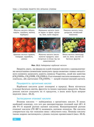 ТЕМА 3. ПОЧАТКОВІ ПОНЯТТЯ ПРО  ОРГАНІЧНІ СПОЛУКИ
186
Яблучна кислота (яблука,
кавуни, горобина, малина,
барбарис)
Мурашина кислота (зало-
зи мурах та бджіл, кропи-
ва, хвоя, жалкі медузи)
Лимонна кислота (хвоя,
цитрусові, китайський
лимонник)
Щавлева кислота (щавель,
помідори, карамболь,
ревінь)
Молочна кислота (кисло-
молочні продукти, нако-
пичується в м’язах під час
навантаження)
Винна кислота (виноград-
ний сік, вино, кислий сік
багатьох фруктів)
Мал. 33.2. Найвідоміші карбонові кислоти
Зверніть увагу, що формули солей етанової кислоти з одновалентни-
ми металічними елементами записують трохи незвично: символ металіч-
ного елемента записують замість символу Гідрогену, який він замістив
(CH3COONa, CH3COOK, CH3COOLi). Солі етанової кислоти називають ета-
ноатами, або ацетатами: CH3COONa — натрій етаноат (натрій ацетат).
Поширеність органічних кислот
Карбонові кислоти дуже поширені в природі. Вони містяться
у складі багатьох овочів, фруктів та інших харчових продуктів. Назви
деяких кислот указують на ті продукти, з яких вони були вперше
виділені (мал. 33.2).
Застосування етанової кислоти
Етанова кислота — найвідоміша з органічних кислот. Її запах
знайомий кожному, хто хоч раз використовував столовий оцет (6%-й
або 9%-й водний розчин оцтової кислоти). Концентрований розчин
етанової кислоти (70–80%) називають оцтовою есенцією. Ця кислота
утворюється під час скисання вина і яблучного соку. Етанову кислоту
також широко застосовують у різних галузях промисловості (мал. 33.3).
Право для безоплатного розміщення підручника в мережі Інтернет має
Міністерство освіти і науки України http://mon.gov.ua/ та Інститут модернізації змісту освіти https://imzo.gov.ua
 