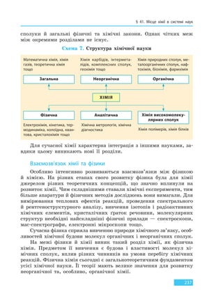 § 41. Місце хімії в системі наук
237
сполуки й загальні фізичні та хімічні закони. Однак чітких меж
між окремими розділами не існує.
Схема 7. Структура хімічної науки
ХІМІЯ
Фізична
Загальна
Аналітична
Неорганічна
Хімія високомолеку-
лярних сполук
Органічна
Електрохімія, кінетика, тер-
модинаміка, колоїдна, кван-
това, кристалохімія тощо
Математична хімія, хімія
газів, теоретична хімія
тощо
Хімія карбідів, інтермета-
лідів, комплексних сполук,
геохімія тощо
Хімія природних сполук, ме-
талоорганічних сполук, наф-
тохімія, біохімія, фармхімія
Хімічна метрологія, хімічна
діагностика Хімія полімерів, хімія білків
Для сучасної хімії характерна інтеграція з іншими науками, за-
вдяки цьому виникають нові її розділи.
Взаємозв’язок хімії та фізики
Особливо інтенсивно розвиваються взаємозв’язки між фізикою
й хімією. На різних етапах свого розвитку фізика була для хімії
джерелом різних теоретичних концепцій, що значно вплинули на
розвиток хімії. Чим складнішими ставали хімічні експерименти, тим
більше апаратури й фізичних методів досліджень вони вимагали. Для
вимірювання теплових ефектів реакцій, проведення спектрального
й рентгеноструктурного аналізу, вивчення ізотопів і радіоактивних
хімічних елементів, кристалічних ґраток речовини, молекулярних
структур необхідні найскладніші фізичні прилади — спектроскопи,
мас-спектрографи, електронні мікроскопи тощо.
Сучасна фізика сприяла вивченню природи хімічного зв’язку, особ-
ливостей хімічної будови молекул органічних і неорганічних сполук.
На межі фізики й хімії виник такий розділ хімії, як фізична
хімія. Предметом її вивчення є будова і властивості молекул хі-
мічних сполук, вплив різних чинників на умови перебігу хімічних
реакцій. Фізична хімія сьогодні є загальнотеоретичним фундаментом
усієї хімічної науки. Її теорії мають велике значення для розвитку
неорганічної та, особливо, органічної хімії.
Право для безоплатного розміщення підручника в мережі Інтернет має
Міністерство освіти і науки України http://mon.gov.ua/ та Інститут модернізації змісту освіти https://imzo.gov.ua
 