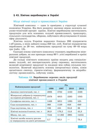245
§ 43. Хімічне виробництво в Україні
Місце хімічної галузі в промисловості України
Хімічний комплекс — один із провідних у структурі сучасної
економіки України. Від його розвитку значною мірою залежить на-
уково-технічний прогрес країни. Хімічні виробництва виготовляють
продукцію для всіх основних галузей промисловості, транспорту,
сільського господарства, оборони, побутового обслуговування й інших
сфер діяльності.
Хімічна галузь України нараховує близько 200 підприємств
і об’єднань, у яких зайнято понад 350 тис. осіб. Хімічні підприємства
виробляють до 20 тис. найменувань продукції на суму 40–45 млрд
грн (табл. 13).
Сьогодні основу хімічного комплексу становить виробництво міне-
ральних добрив, на яке припадає понад 60% усієї виробленої в країні
хімічної продукції.
До складу хімічного комплексу країни входять ряд спеціалізо-
ваних галузей, які використовують різну сировину, виготовляють
великий асортимент продукції та поєднані між собою спільною тех-
нологією. Зазвичай виділяють основну (неорганічну) хімію, хімію
органічного синтезу, гірничо-хімічну, фармацевтичну та мікробіо-
логічну промисловість, побутову хімію.
Таблиця 13. Виробництво окремих видів продукції
хімічної промисловості в Україні
Найменування продукції
Рік
1990 1997 2010 2015
Амоніак синтетичний, тис. т 2086 3782 4163 2168
Мінеральні добрива (у перерахунку
на корисні речовини), тис. т
2376 4815 2285 1345
Сульфатна кислота, тис. т 1438 5011 1295 525
Сода кальцинована, тис. т 368 1120 858 640
Сода каустична, тис. т 156 445 85,6 36
Хімічні волокна й нитки, тис. т 26,0 179,2 15,6 45,3
Шини, тис. шт. 7544 11 203 3901 14255
Хімічні засоби захисту рослин
(у перерахунку на діючі речовини)
2,7 50,5 — 73,4
Право для безоплатного розміщення підручника в мережі Інтернет має
Міністерство освіти і науки України http://mon.gov.ua/ та Інститут модернізації змісту освіти https://imzo.gov.ua
 