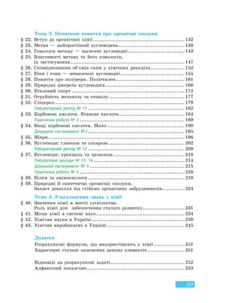 255
Тема 3. Початкові поняття про органічні сполуки
§ 22. Вступ до органічної хімії......................................................... 132
§ 23. Метан — найпростіший вуглеводень......................................... 138
§ 24. Гомологи метану — насичені вуглеводні ................................... 143
§ 25. Властивості метану та його гомологів,
їх застосування....................................................................... 147
§ 26. Співвідношення об’ємів газів у хімічних реакціях..................... 152
§ 27. Етен і етин — ненасичені вуглеводні........................................ 155
§ 28. Поняття про полімери. Поліетилен........................................... 161
§ 29. Природні джерела вуглеводнів ................................................. 166
§ 30. Етиловий спирт ...................................................................... 172
§ 31. Отруйність метанолу та етанолу............................................... 177
§ 32. Гліцерол................................................................................. 179
Лабораторний дослід № 11 ............................................................ 182
§ 33. Карбонові кислоти. Етанова кислота......................................... 184
Практична робота № 4 ................................................................. 189
§ 34. Вищі карбонові кислоти. Мило ................................................ 190
Домашній експеримент №2............................................................ 195
§ 35. Жири..................................................................................... 196
§ 36. Вуглеводи: глюкоза та сахароза ............................................... 202
Лабораторний дослід № 12 ............................................................ 209
§ 37. Вуглеводи: крохмаль та целюлоза ............................................ 210
Лабораторні досліди № 13, 14......................................................... 214
Домашній експеримент № 3 ........................................................... 215
Практична робота № 5 ................................................................. 216
§ 38. Білки та амінокислоти ............................................................ 218
§ 39. Природні й синтетичні органічні сполуки.
Захист довкілля від стійких органічних забруднювачів.............. 224
Тема 4. Узагальнення знань з хімії
§ 40. Значення хімії в житті суспільства.
Роль хімії для забезпечення сталого розвитку.......................... 231
§ 41. Місце хімії в системі наук....................................................... 234
§ 42. Хімічна наука в Україні.......................................................... 239
§ 43. Хімічне виробництво в Україні ................................................ 245
Додатки
Розрахункові формули, що використовують у хімії ................... 251
Характерні ступені окиснення деяких елементів ....................... 251
Відповіді на розрахункові задачі.............................................. 252
Алфавітний покажчик............................................................. 253
Право для безоплатного розміщення підручника в мережі Інтернет має
Міністерство освіти і науки України http://mon.gov.ua/ та Інститут модернізації змісту освіти https://imzo.gov.ua
 