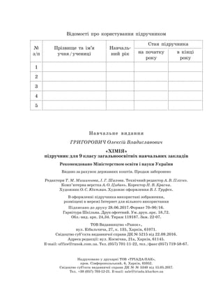 Навчальне видання
ГРИГОРОВИЧ Олексій Владиславович
«ХІМІЯ»
підручник для 9 класу загальноосвітніх навчальних закладів
Рекомендовано Міністерством освіти і науки України
Видано за рахунок державних коштів. Продаж заборонено
Редактори Т. М. Мишиньова, І. Г. Шахова. Технічний редактор А. В. Пліско.
Комп’ютерна верстка А. О. Цибань. Коректор Н. В. Красна.
Художник О. С. Юхтман. Художнє оформлення В. І. Труфен.
В оформленні підручника використані зображення,
розміщені в мережі Інтернет для вільного використання
Підписано до друку 28.06.2017.Формат 70´90/16.
Гарнітура Шкільна. Друк офсетний. Ум.друк.арк. 18,72.
Обл.-вид. арк. 24,34. Тираж 119187. Зам. 22-07.
ТОВ Видавництво «Ранок»,
вул. Кібальчича, 27, к. 135, Харків, 61071.
Свідоцтво суб’єкта видавничої справи ДК № 5215 від 22.09.2016.
Адреса редакції: вул. Космічна, 21а, Харків, 61145.
E-mail: office@ranok.com.ua. Тел. (057) 701-11-22, тел./факс (057) 719-58-67.
Відомості про користування підручником
№
з/п
Прізвище та ім’я
учня/учениці
Навчаль-
ний рік
Стан підручника
на початку
року
в кінці
року
1
2
3
4
5
Надруковано у друкарні ТОВ «ТРІАДА-ПАК»,
пров. Сімферопольський, 6, Харків, 61052.
Свідоцтво суб’єкта видавничої справи ДК № № 5340 від 15.05.2017.
Тел. +38 (057) 703-12-21. Е-mail: sale@triada.kharkov.ua
Право для безоплатного розміщення підручника в мережі Інтернет має
Міністерство освіти і науки України http://mon.gov.ua/ та Інститут модернізації змісту освіти https://imzo.gov.ua
 