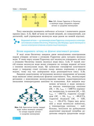 ТЕМА 1. РОЗЧИНИ
32
Таку взаємодію називають водневим зв’язком і позначають рядом
крапок (мал. 5.1). Цей зв’язок не такий міцний, як ковалентний, але
достатній, щоб утримувати молекули води разом на певній відстані.
Водневий зв’язок — це взаємодія атома Гідрогену, сполученого з електро-
негативним атомом (Оксигену, Нітрогену або Флуору), однієї молекули зі
значно електронегативним атомом іншої молекули.
Вплив водневого зв’язку на фізичні властивості речовин
У воді атом Оксигену завдяки двом неподіленим електронним
парам утворює зв’язки з атомами Гідрогену двох сусідніх молекул
води. У свою чергу атоми Гідрогену цієї молекули утворюють зв’язки
з атомами Оксигену інших молекул води (мал. 5.2). У такий спо-
сіб кожна молекула води може утворити по чотири водневі зв’язки
з іншими молекулами води. Це зумовлює специфічні властивості
води: у твердому стані густина льоду менша порівняно з рідкою
водою, тому під час замерзання вода розширюється (мал. 5.3).
Завдяки додатковому зв’язуванню молекул водневими зв’язками
вода виявляє певні аномальні фізичні властивості. Так, молекулярні
речовини з невеликими молекулярними масами характеризуються
низькими температурами кипіння та плавлення. Але завдяки вод-
невим зв’язкам у води аномаль-
на висока температура кипіння
(Mr = 18, tкип. = +100°С) порівня-
но, наприклад, із киснем (Mr = 32,
tкип. = –183°С), гідроген сульфі-
дом (Mr = 34, tкип. = –60,8°С),
гідроген йодидом (Mr = 128,
tкип. = –35,4°С). Серед цих речо-
вин у води молекули найлегші,
а температура кипіння — най-
більша, оскільки на руйнування
додаткової взаємодії потрібна до-
даткова енергія (додаткове нагрі-
Мал. 5.1. Атоми Гідрогену й Оксигену
в молекулі води утворюють водневі
зв’язки із сусідніми молекулами
H O
H O
H O H O
H
H
H H
Мал. 5.2. Кристалічні ґратки твердої
води: кожна молекула утворює
по  чотири водневі зв’язки
із сусідніми  молекулами
Право для безоплатного розміщення підручника в мережі Інтернет має
Міністерство освіти і науки України http://mon.gov.ua/ та Інститут модернізації змісту освіти https://imzo.gov.ua
 