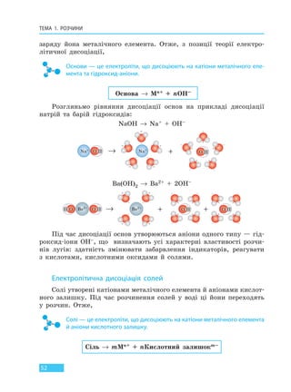 ТЕМА 1. РОЗЧИНИ
52
заряду йона металічного елемента. Отже, з позиції теорії електро-
літичної дисоціації,
Основи — це електроліти, що дисоціюють на катіони металічного еле-
мента та гідроксид-аніони.
Основа → Mn+ + nOH–
Розгляньмо рівняння дисоціації основ на прикладі дисоціації
натрій та барій гідроксидів:
NaOH → Na+ + OH–
+→
–
+
–
+
–
+
+
–
+
–
+
–
+
–
+
–
–
+
–
+
H
–O
H
–ONa+Na+
Ва(OH)2 → Ba2+ + 2OH–
+ +→
+
–
+
–
+
–
+
–
–
+
–
+
–
+
–
+
–
+
–
+
–
+
–
+
H
–O
H
– O
H
–O
H
–O
Ba2+ Ba2+
Під час дисоціації основ утворюються аніони одного типу — гід-
роксид-іони OH–, що визначають усі характерні властивості розчи-
нів лугів: здатність змінювати забарвлення індикаторів, реагувати
з кислотами, кислотними оксидами й солями.
Електролітична дисоціація солей
Солі утворені катіонами металічного елемента й аніонами кислот-
ного залишку. Під час розчинення солей у воді ці йони переходять
у розчин. Отже,
Солі — це електроліти, що дисоціюють на катіони металічного елемента
й аніони кислотного залишку.
Сіль → mMn+ + nКислотний залишокm–
Право для безоплатного розміщення підручника в мережі Інтернет має
Міністерство освіти і науки України http://mon.gov.ua/ та Інститут модернізації змісту освіти https://imzo.gov.ua
 
