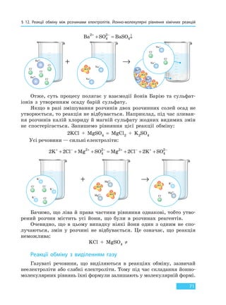 § 12. Реакції обміну між розчинами електролітів. Йонно-молекулярні рівняння хімічних реакцій
71
Ba SO BaSO2
4
2
4
+ −
+ = ↓
+ →
Ba2+
SO4
2–
Ba2+
SO4
2–
Ba2+
SO4
2–
Ba2+
SO4
2–
Ba2+
SO4
2–
Na+
Na+
Na+
Na+
Ba2+
Ba2+
SO4
2–Cl–
Cl–
Cl–
Cl–
Cl–
Cl–
Отже, суть процесу полягає у взаємодії йонів Барію та сульфат-
іонів з утворенням осаду барій сульфату.
Якщо в разі змішування розчинів двох розчинних солей осад не
утворюється, то реакція не відбувається. Наприклад, під час зливан-
ня розчинів калій хлориду й магній сульфату жодних видимих змін
не спостерігається. Запишемо рівняння цієї реакції обміну:
2KCl + MgSO4 = MgCl2 + K2SO4
Усі речовини — сильні електроліти:
2 2 2 22
4
2 2
4
2
K Cl Mg SO Mg Cl K SO+ − + − + − + −
+ + + = + + +
+ →
SO4
K+
Mg2+
Mg2+
Mg2+
K+
K+
K+
SO4
2–
SO4
2–
Cl–
Cl–
Cl–
Cl–
Бачимо, що ліва й права частини рівняння однакові, тобто утво-
рений розчин містить усі йони, що були в розчинах реагентів.
Очевидно, що в цьому випадку ніякі йони один з одним не спо-
лучаються, змін у розчині не відбувається. Це означає, що реакція
неможлива:
KCl + MgSO4 ≠
Реакції обміну з виділенням газу
Газуваті речовини, що виділяються в реакціях обміну, зазвичай
неелектроліти або слабкі електроліти. Тому під час складання йонно-
молекулярних рівнянь їхні формули залишають у молекулярній формі.
Право для безоплатного розміщення підручника в мережі Інтернет має
Міністерство освіти і науки України http://mon.gov.ua/ та Інститут модернізації змісту освіти https://imzo.gov.ua
 