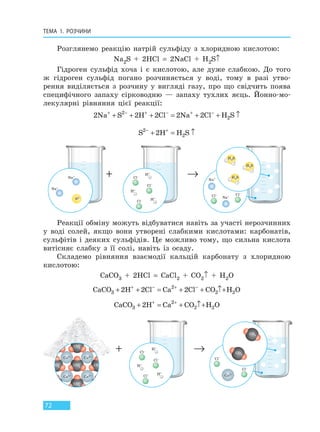 ТЕМА 1. РОЗЧИНИ
72
Розглянемо реакцію натрій сульфіду з хлоридною кислотою:
Na2S + 2HCl = 2NaCl + H2S↑
Гідроген сульфід хоча і є кислотою, але дуже слабкою. До того
ж гідроген сульфід погано розчиняється у воді, тому в разі утво-
рення виділяється з розчину у вигляді газу, про що свідчить поява
специфічного запаху сірководню — запаху тухлих яєць. Йонно-мо-
лекулярні рівняння цієї реакції:
2 2 2 2 22
2Na S H Cl Na Cl H S+ − + − + −
+ + + = + + ↑
S H H S2
22− +
+ = ↑
+ →
H+
H+
H+
Na+
Na+
Na+Na+
S2–
H2S
H2S
H2S
Cl–
Cl–
Cl–
Cl–
Cl–
Реакції обміну можуть відбуватися навіть за участі нерозчинних
у воді солей, якщо вони утворені слабкими кислотами: карбонатів,
сульфітів і деяких сульфідів. Це можливо тому, що сильна кислота
витісняє слабку з її солі, навіть із осаду.
Складемо рівняння взаємодії кальцій карбонату з хлоридною
кислотою:
CaCO3 + 2HCl = CaCl2 + CO2↑ + H2O
CaCO H Cl Ca Cl CO H O3
2
2 22 2 2+ + = + + ↑++ − + −
CaCO H Ca CO H O3
2
2 22+ = + ↑++ +
+ →
Сa2+
Сa2+
Сa2+
Сa2+
Сa2+
Сa2+
Сa2+
Сa2+
Сa2+
СO3
2–
СO3
2–
СO3
2–
СO3
2–
СO3
2–
СO3
2–
СO3
2–
СO3
2–
СO3
2–
H+
H+
H+
Сa2+
Cl–
Cl–
Cl–
Cl–
Cl–
СO2
СO2
Право для безоплатного розміщення підручника в мережі Інтернет має
Міністерство освіти і науки України http://mon.gov.ua/ та Інститут модернізації змісту освіти https://imzo.gov.ua
 