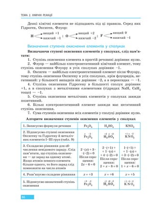ТЕМА 2. ХІМІЧНІ РЕАКЦІЇ
86
Деякі хімічні елементи не підпадають під ці правила. Серед них
Гідроген, Оксиген, Флуор:
H
вищий +1
нижчий –1
; O
вищий +2
нижчий –2
; F
вищий 0
нижчий –1
Визначення ступенів окиснення елементів у сполуках
Визначаючи ступені окиснення елементів у сполуках, слід пам’я-
тати:
1. Ступінь окиснення елемента в простій речовині дорівнює нулю.
2. Флуор — найбільш електронегативний хімічний елемент, тому
ступінь окиснення Флуору в усіх сполуках дорівнює –1.
3. Оксиген — найбільш електронегативний елемент після Флуору,
тому ступінь окиснення Оксигену в усіх сполуках, крім флуоридів, не-
гативний: у більшості випадків він дорівнює –2, а в пероксидах — –1.
4. Ступінь окиснення Гідрогену в більшості сполук дорівнює
+1, а в сполуках з металічними елементами (гідридах NaH, CaH2
тощо) — –1.
5. Ступінь окиснення металічних елементів у сполуках завжди
позитивний.
6. Більш електронегативний елемент завжди має негативний
ступінь окиснення.
7. Сума ступенів окиснення всіх елементів у сполуці дорівнює нулю.
Алгоритм визначення ступенів окиснення елементів у сполуках
1. Записуємо формули речовин Fe2O3 H2SO4 KNO3
2. Підписуємо ступені окиснення
Оксигену та Гідрогену й металіч-
них елементів І–ІІІ груп (табл. 9)
x –2
Fe2O3 H SO2
1
4
2+ −x +1 x –2
KNO3
3. Складаємо рівняння для об-
числення невідомого заряду. Слід
пам’ятати, що ступінь окиснен-
ня — це заряд на одному атомі.
Якщо атомів певного елемента
більше одного, то його заряд слід
помножити на число атомів
2 · (х) + 3 ·
· (–2) = 0
Після спро-
щення:
2х – 6 = 0
2 · (+1) +
+ 1 · (х) +
+ 4 · (–2) = 0
Після спро-
щення:
2 + х – 8 = 0
1· (+1) +
+ 1 · (х) +
+ 3 · (–2) = 0
Після спро-
щення:
1 + х – 6 = 0
4. Розв’язуємо складене рівняння х = +3 х = +6 х = +5
5. Підписуємо визначений ступінь
окиснення
+3 –2
Fe2O3 H SO2
1 6
4
2+ + − +1 +5 –2
K N O3
Право для безоплатного розміщення підручника в мережі Інтернет має
Міністерство освіти і науки України http://mon.gov.ua/ та Інститут модернізації змісту освіти https://imzo.gov.ua
 