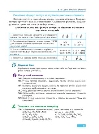 § 14. Ступінь окиснення елементів
87
Складання формул сполук за ступенем окиснення елементів
Використовуючи ступені окиснення, складати формули бінарних
сполук простіше, ніж за валентністю. Складаючи формули, слід ке-
руватися правилом електронейтральності.
Алгоритм складання формул сполук за відомими ступенями
окиснення елементів
1. Записуємо символи елементів у необхідному
порядку та надписуємо їхні ступені окиснення S O
+ −6 2
P Cl
+ −3 1
2. Визначаємо найменше спільне кратне (НСК)
для значень ступенів окиснення (на знак не
звертаємо уваги)
НСК
(6 і 2) = 6
НСК
(3 і 1) = 3
3. Число атомів певного елемента дорівнює
відношенню НСК до ступеня окиснення цього
елемента
6 : 6 = 1 (S)
6 : 2 = 3 (O)
3 : 3 = 1 (Fe)
3 : 1 = 3 (Cl)
4. Записуємо індекси після символів елементів
S O3
+ −6 2
P
+ −3
3
1
Cl
Ключова ідея
Ступінь окиснення характеризує число електронів, що бере участь в утво-
ренні зв’язків у сполуках.
Контрольні запитання
164. Дайте визначення поняття «ступінь окиснення».
165. У чому полягає спільність і відмінність понять «ступінь окиснення»
і «валентність»?
166. Як можна визначити вищий, нижчий та проміжні ступені окиснення
елементів за Періодичною системою?
167. Чому дорівнює нижчий ступінь окиснення металічних елементів?
168. Сформулюйте алгоритм визначення ступенів окиснення елементів
у сполуках.
169. Який ступінь окиснення елементів у простих речовинах? Чому він
саме такий?
Завдання для засвоєння матеріалу
170. За формулами речовин визначте ступені окиснення всіх елементів.
а) H2, H2O, HCl, NaOH, NaH; д) SO2, S, H2SO4, H2S;
б) PH3, NO2, H2O2; е) Fe, Fe2O3, Fe(OH)2, Fe2(SO4)3;
в) HCl, Cl2, CuCl2, KClO3; є) N2, N2H4, N2O3, HNO3.
г) KMnO4, K2MnO4, MnO2, MnSO4;
Право для безоплатного розміщення підручника в мережі Інтернет має
Міністерство освіти і науки України http://mon.gov.ua/ та Інститут модернізації змісту освіти https://imzo.gov.ua
 
