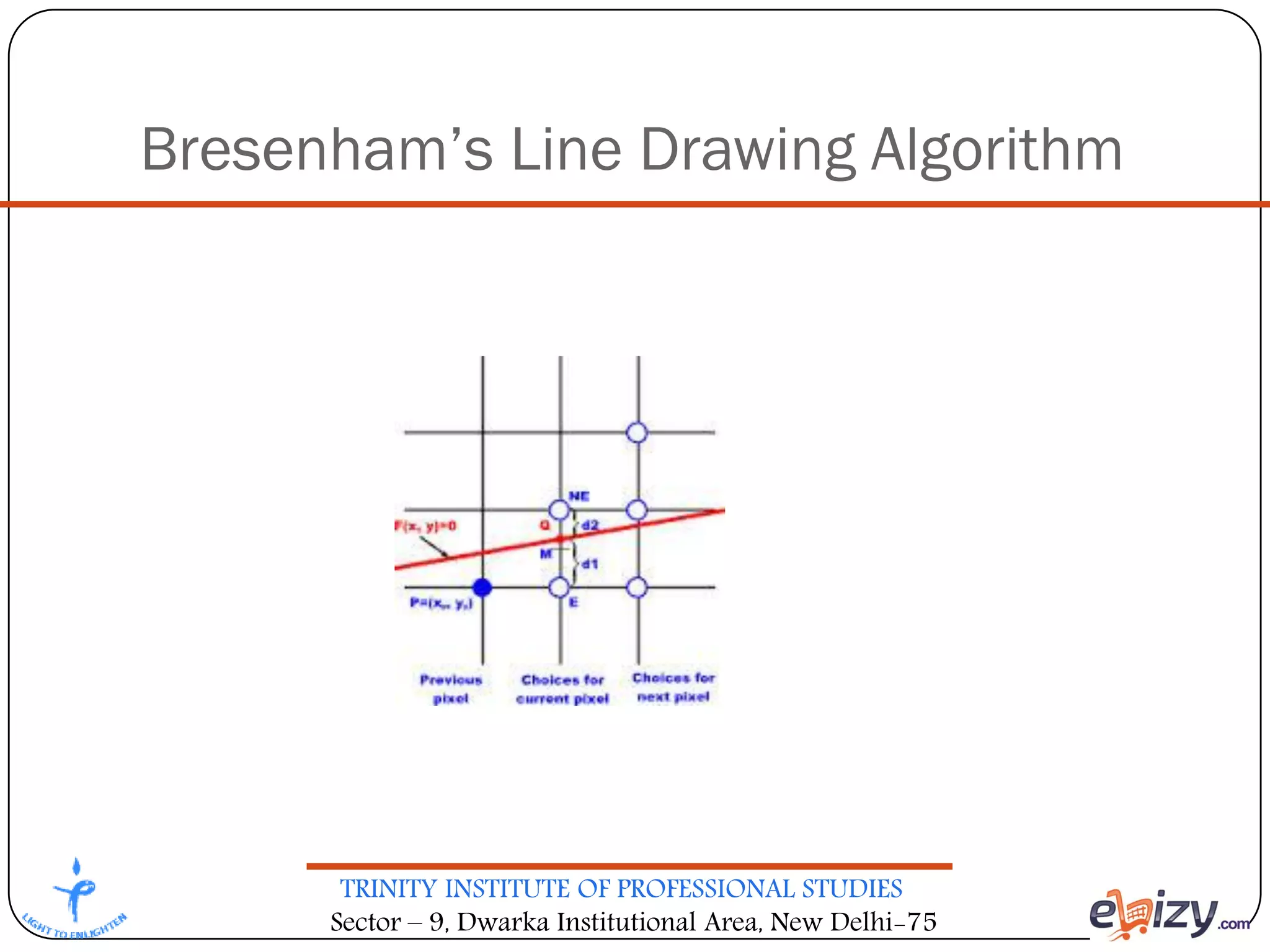 TRINITY INSTITUTE OF PROFESSIONAL STUDIES
Sector – 9, Dwarka Institutional Area, New Delhi-75
Bresenham’s Line Drawing Algorithm
 