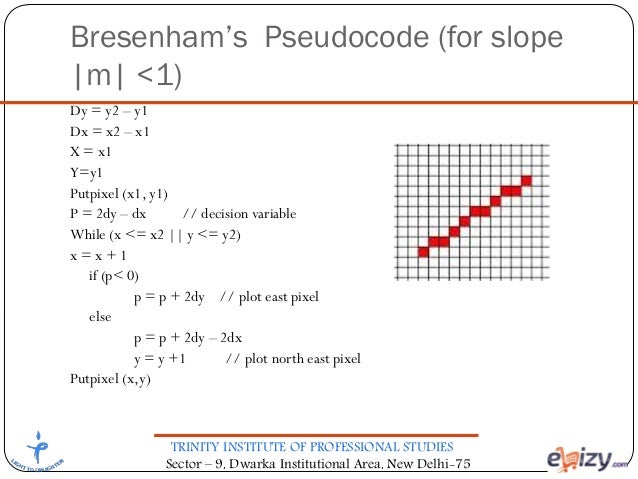 Implementation Of Bresenham S Line Drawing Algorithm In Java : Computer graphics