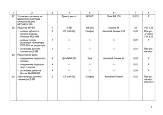 him_karta_mi-8.pdf