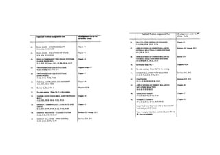 Himmelblau solucionario 7 edicion