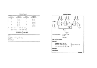 Himmelblau solucionario 7 edicion