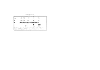 Himmelblau solucionario 7 edicion