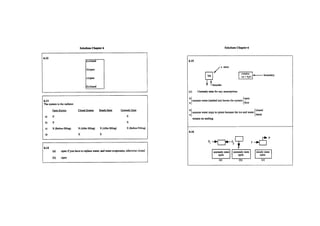 Himmelblau solucionario 7 edicion